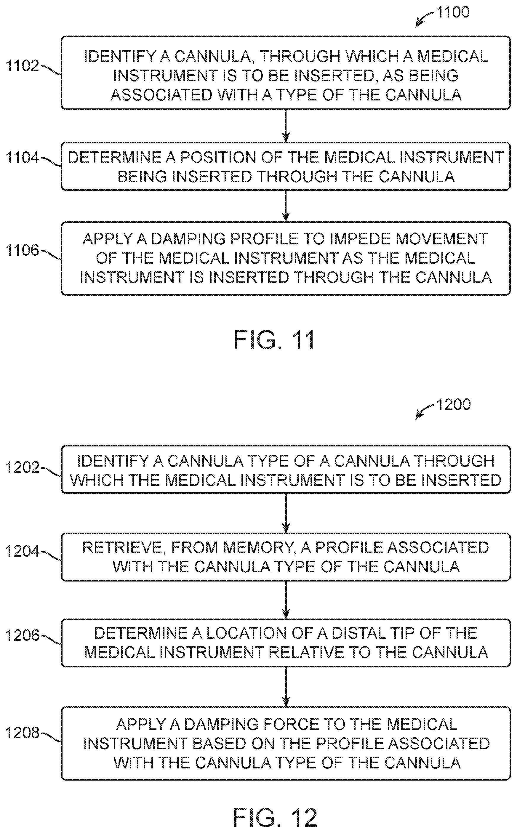 Patent US12097001 Figure 10 – Systems and methods for instrument insertion control