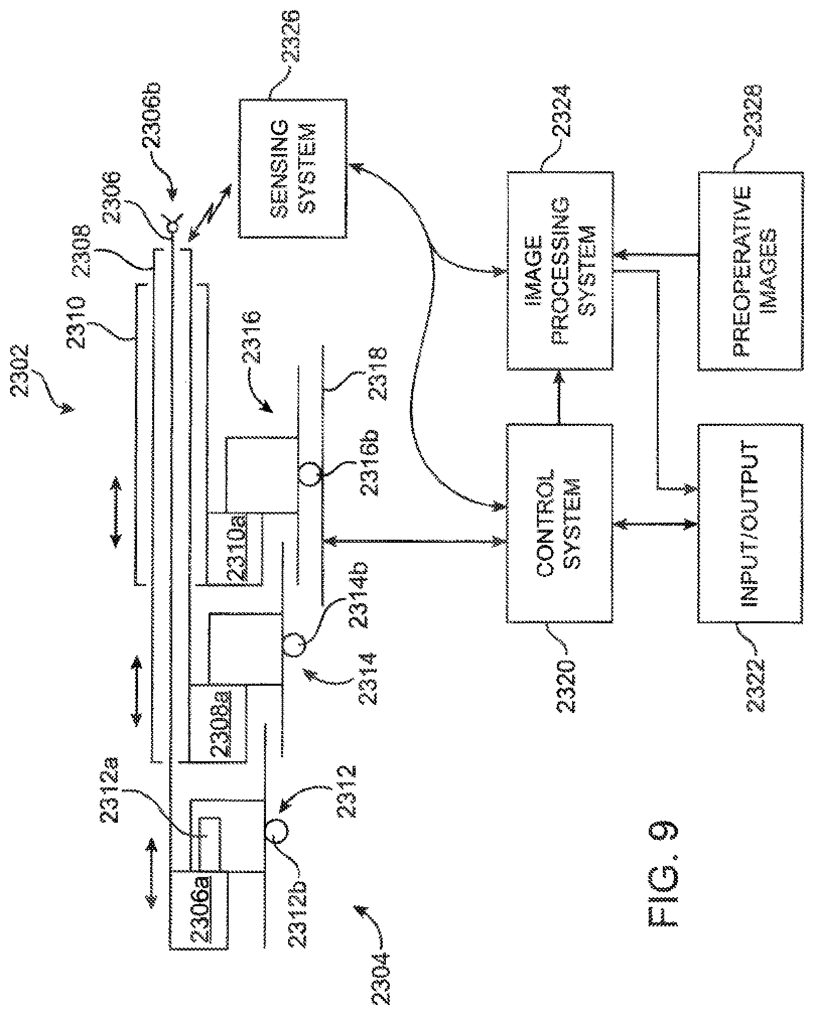 Patent US12097002 Figure 5 – Medical robotic system with coupled control modes