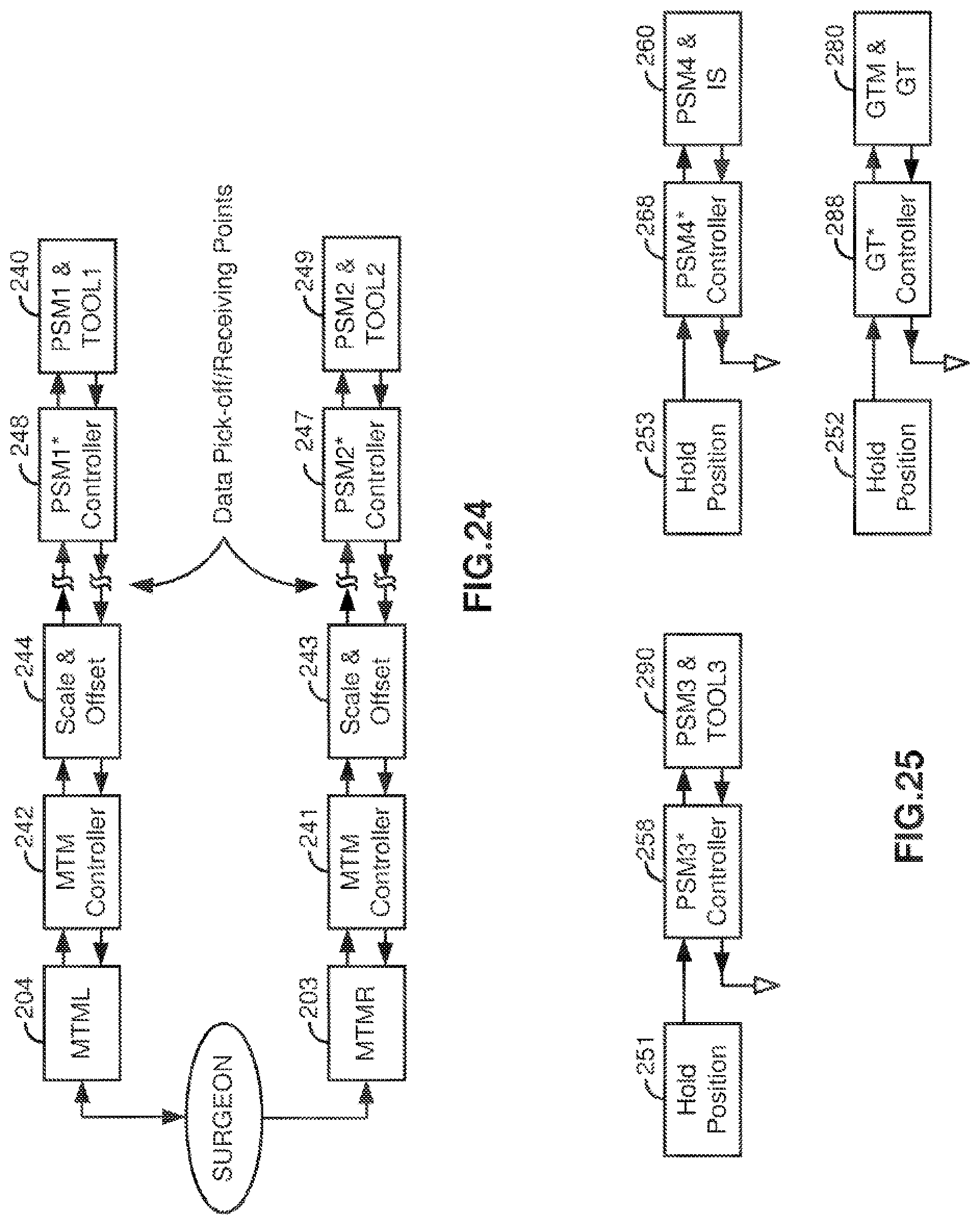 Patent US12097002 Figure 14 – Medical robotic system with coupled control modes