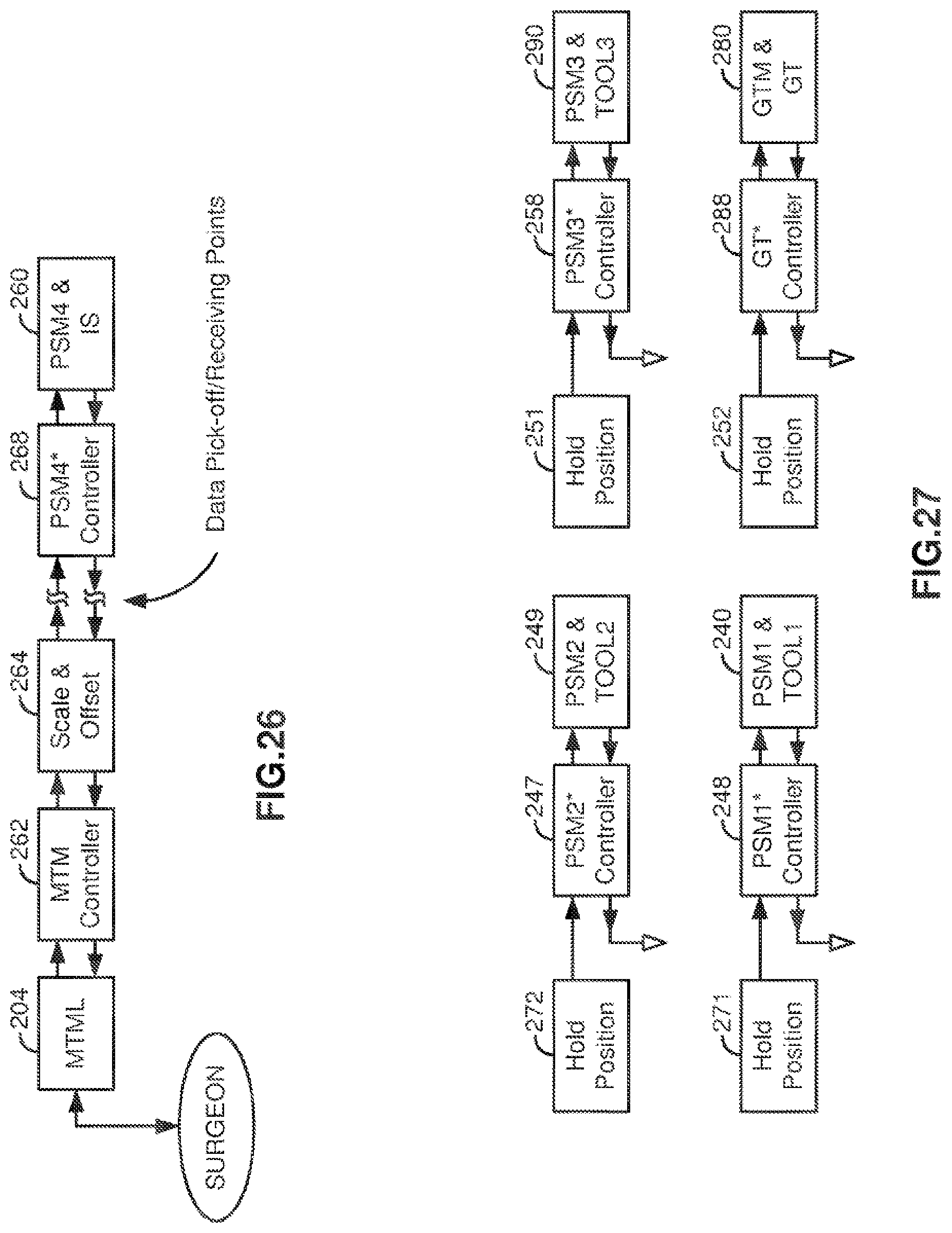 Patent US12097002 Figure 15 – Medical robotic system with coupled control modes