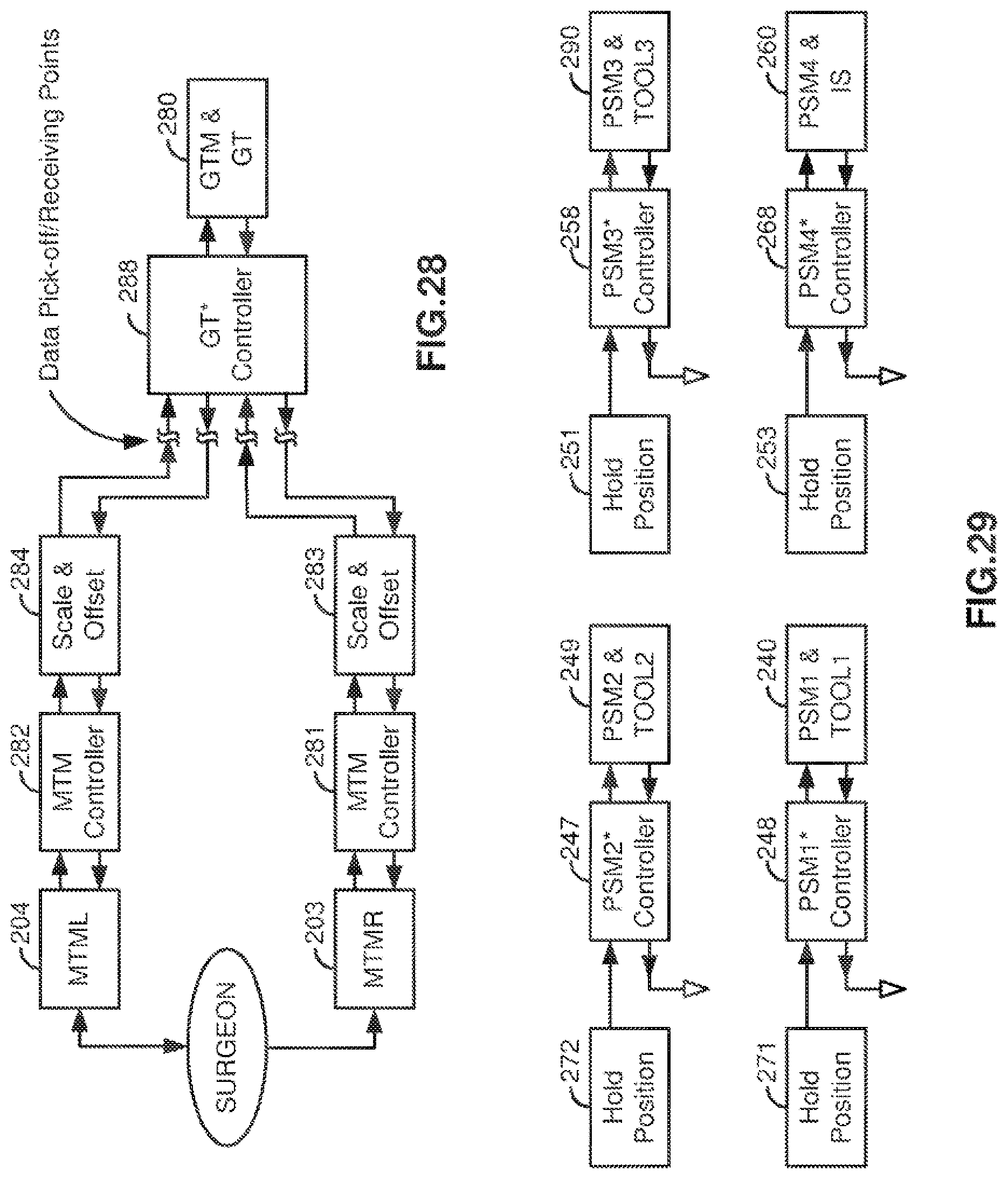 Patent US12097002 Figure 16 – Medical robotic system with coupled control modes