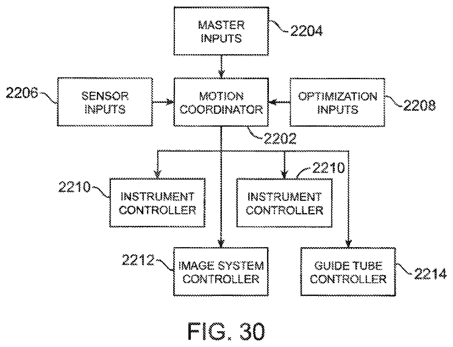 Patent US12097002 Figure 17 – Medical robotic system with coupled control modes