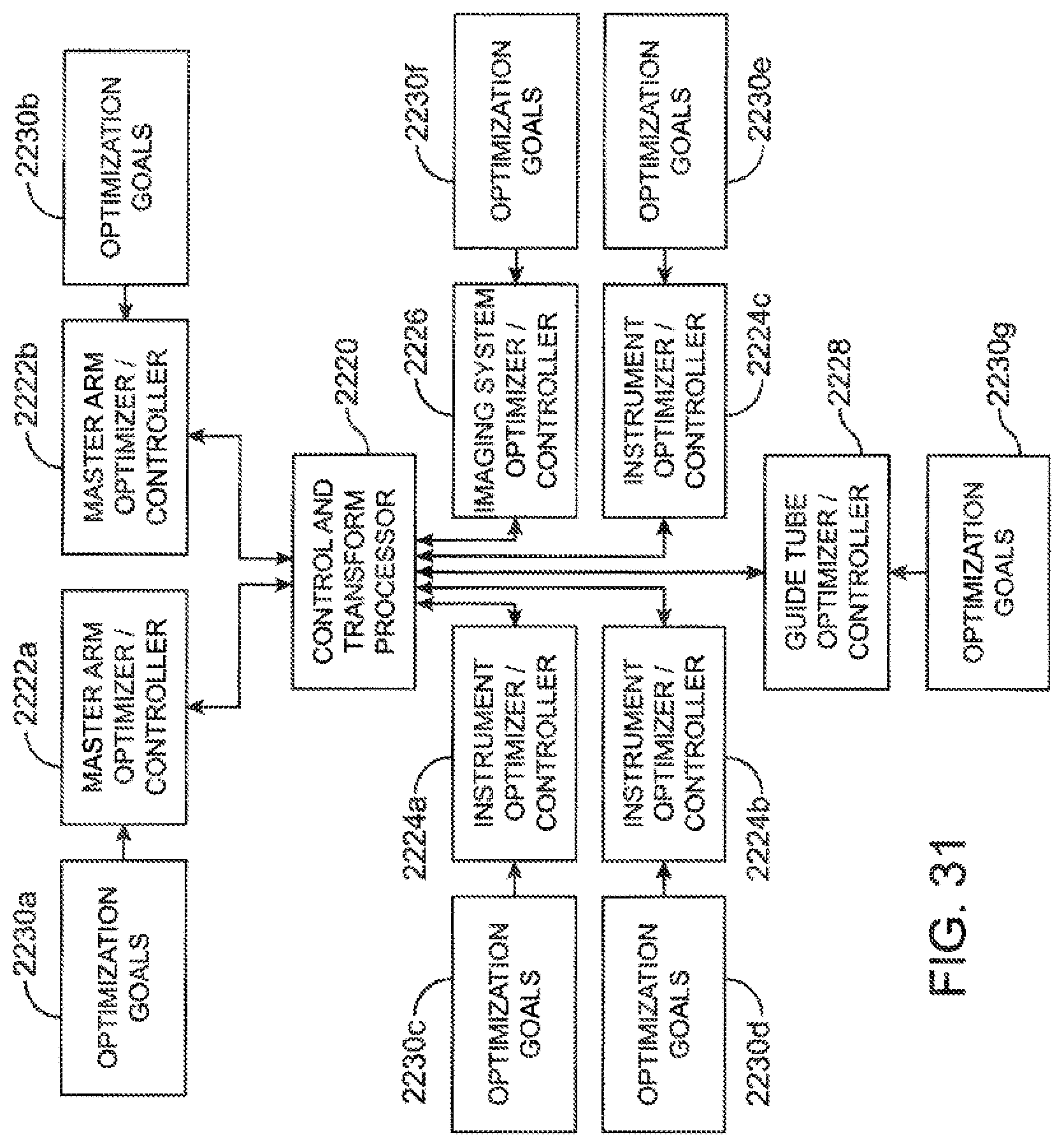 Patent US12097002 Figure 18 – Medical robotic system with coupled control modes