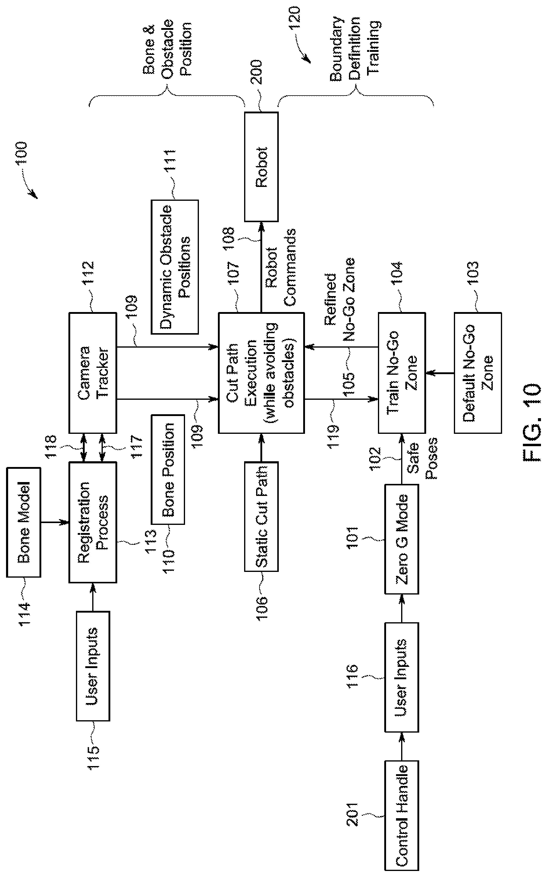 Patent US12097003 Figure 10 – System and method for interaction and definition of tool pathways for a robotic cutting tool