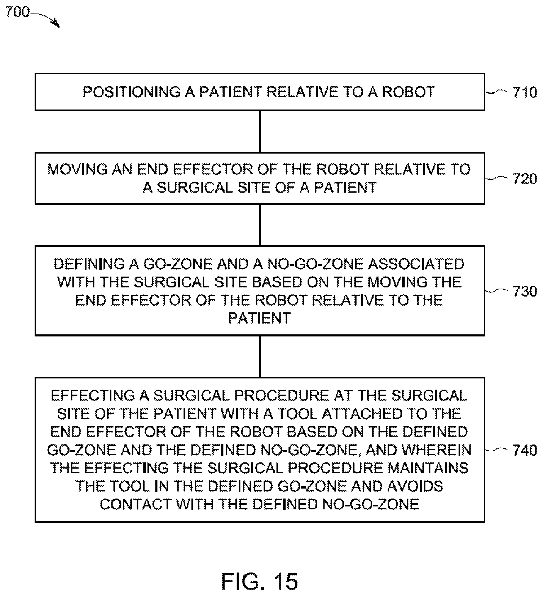 Patent US12097003 Figure 15 – System and method for interaction and definition of tool pathways for a robotic cutting tool