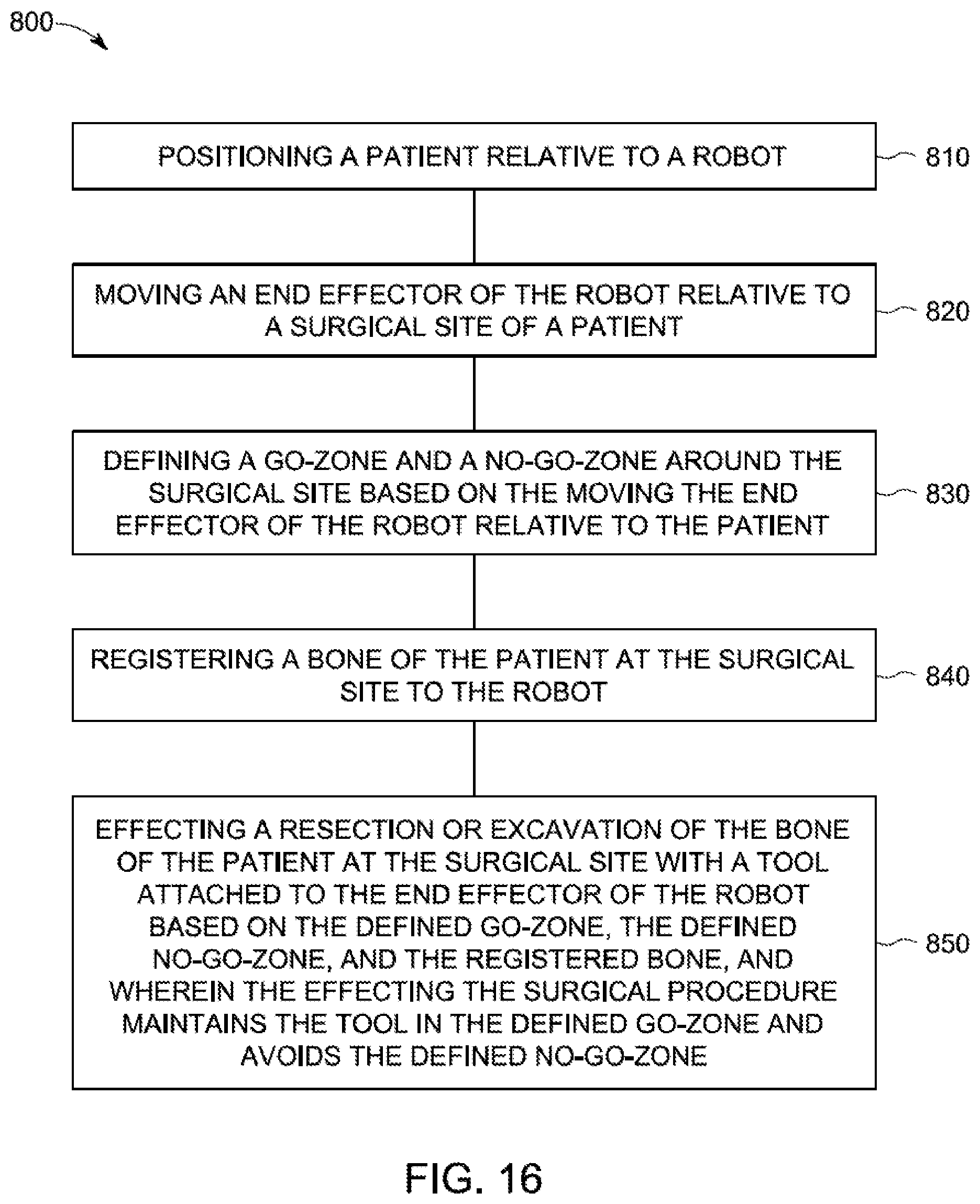 Patent US12097003 Figure 16 – System and method for interaction and definition of tool pathways for a robotic cutting tool