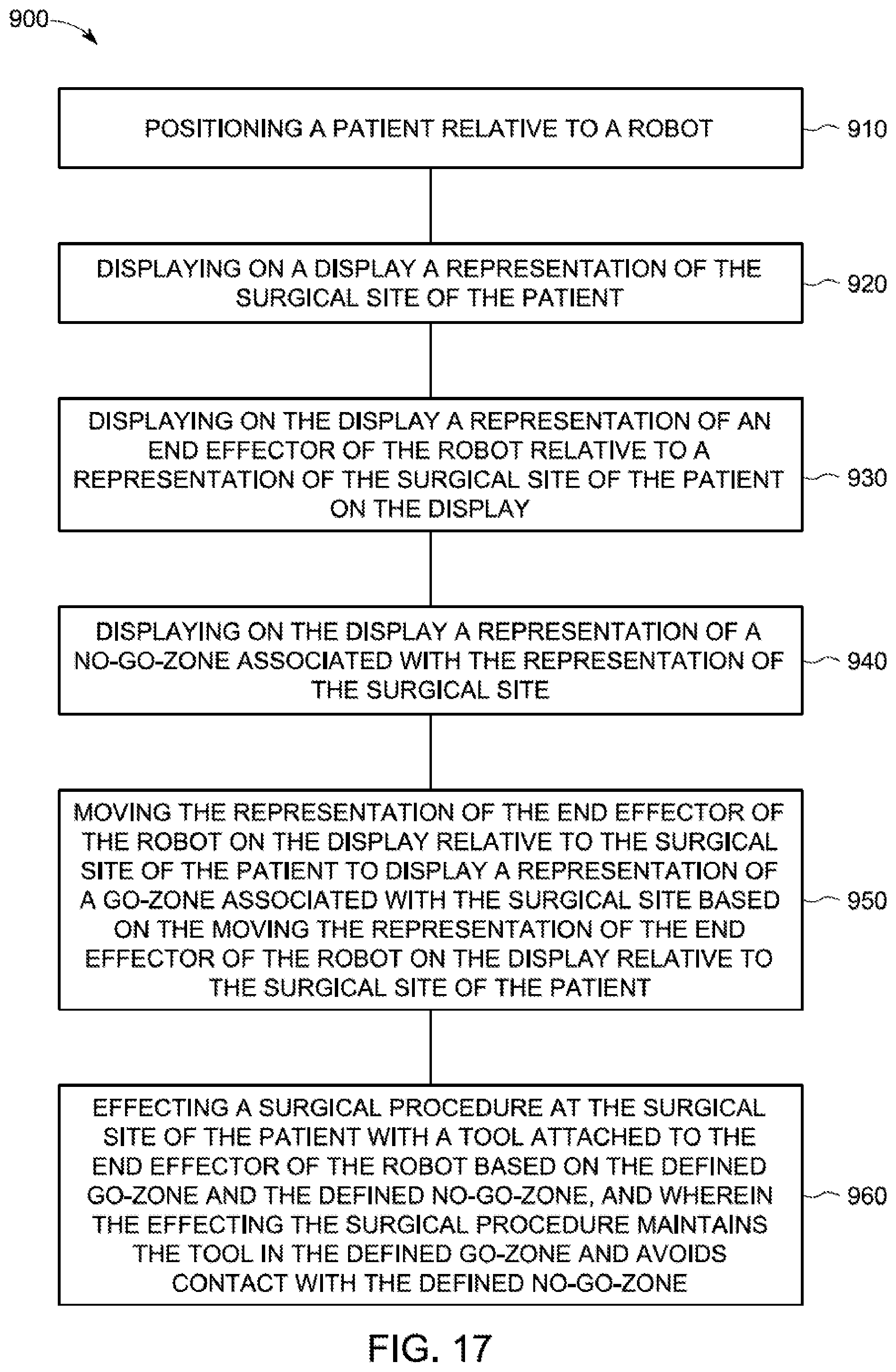 Patent US12097003 Figure 17 – System and method for interaction and definition of tool pathways for a robotic cutting tool