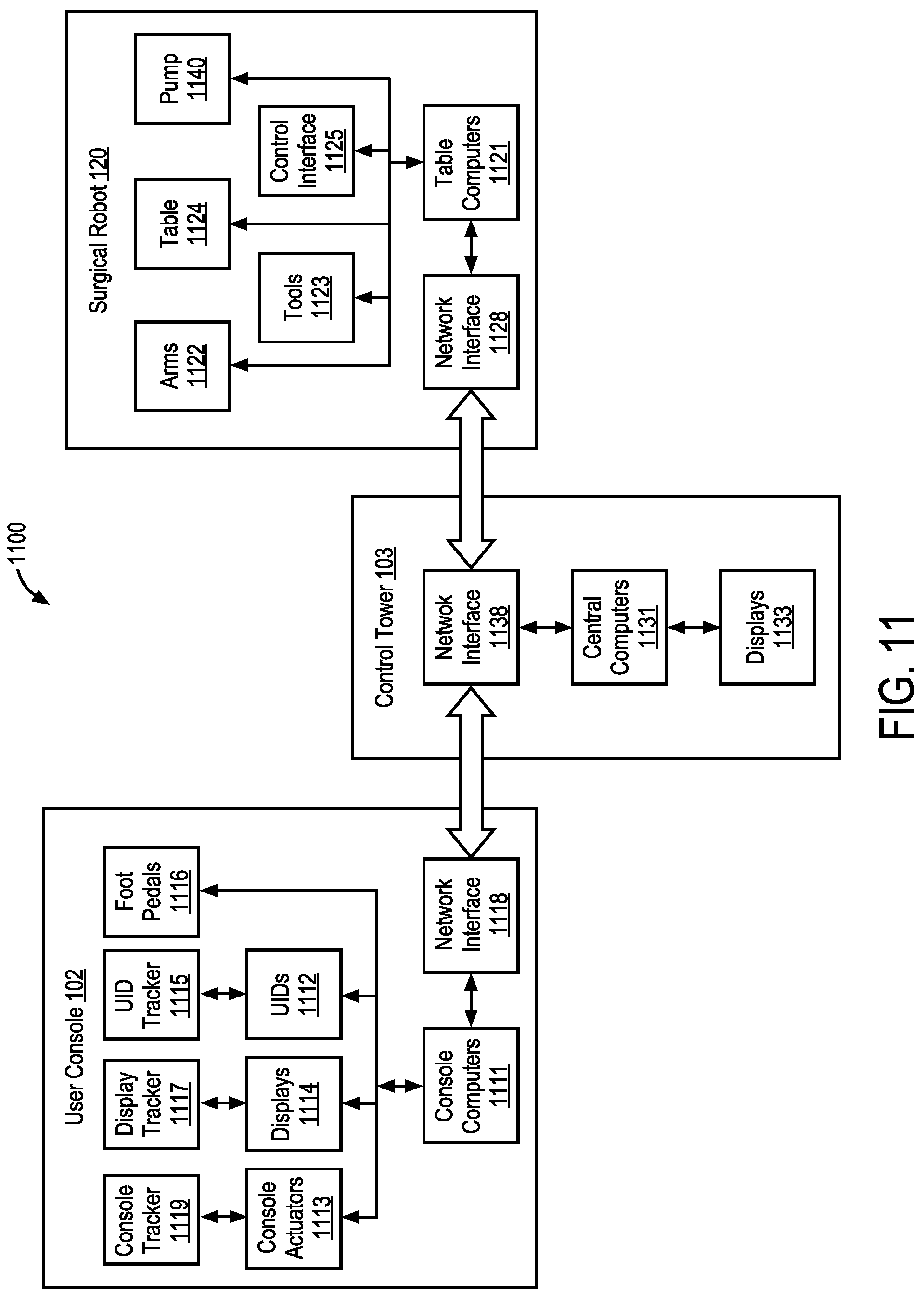 Patent US12097004 Figure 11 – Integrated robotic insufflation and smoke evacuation
