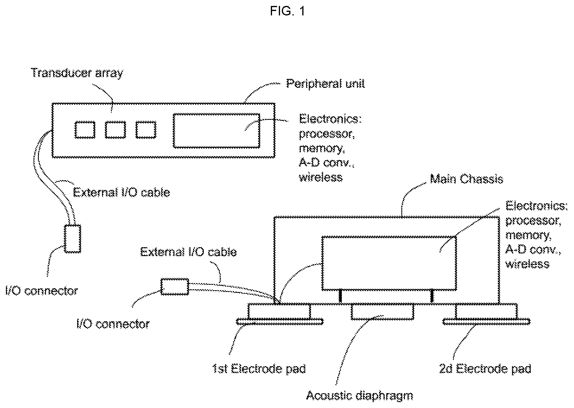Patent US12097007 Figure 1 – Interactive health-monitoring platform for wearable wireless sensor systems