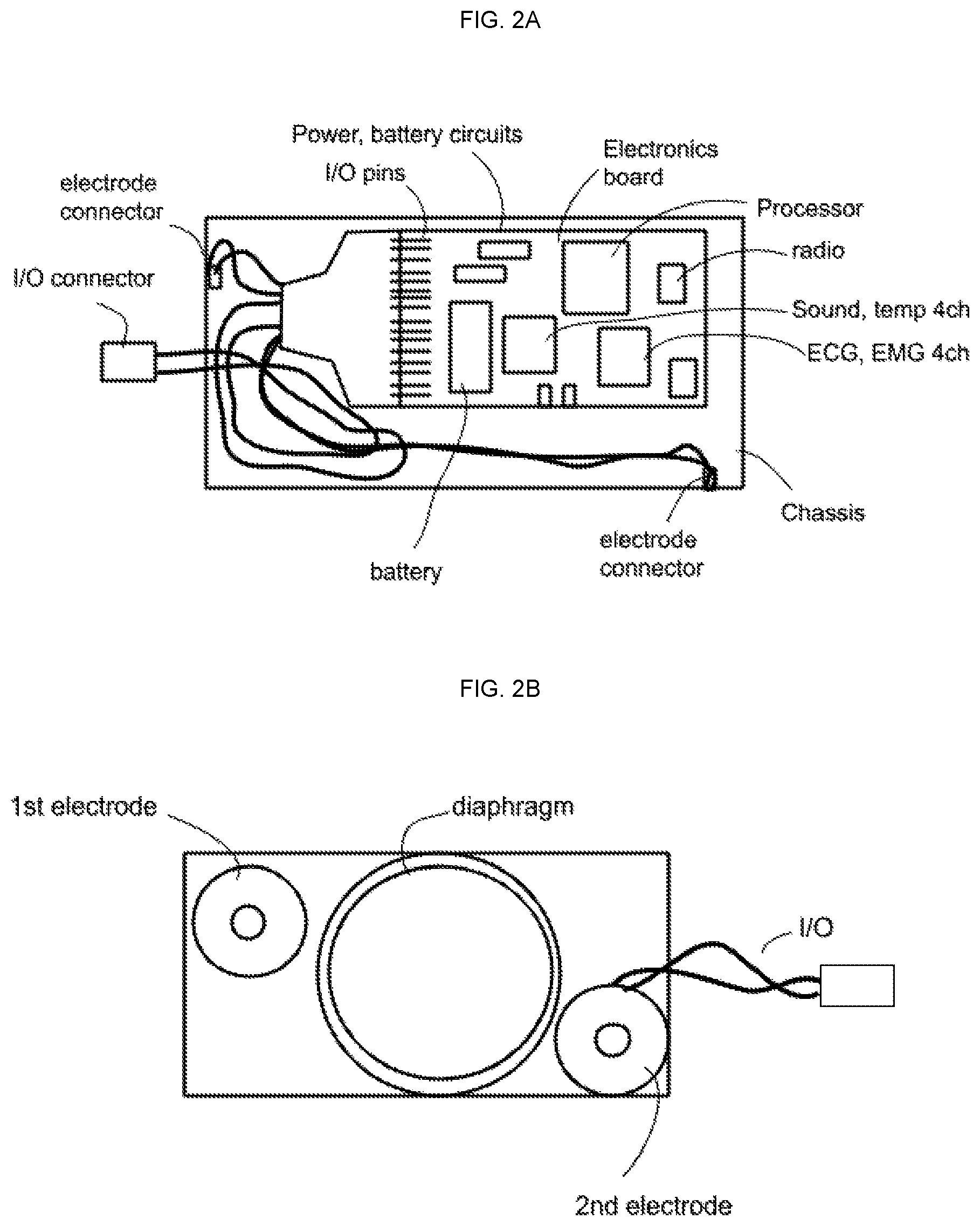 Patent US12097007 Figure 2 – Interactive health-monitoring platform for wearable wireless sensor systems