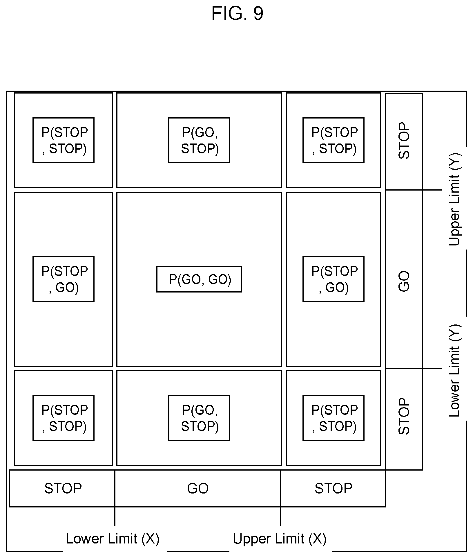 Patent US12097007 Figure 9 – Interactive health-monitoring platform for wearable wireless sensor systems