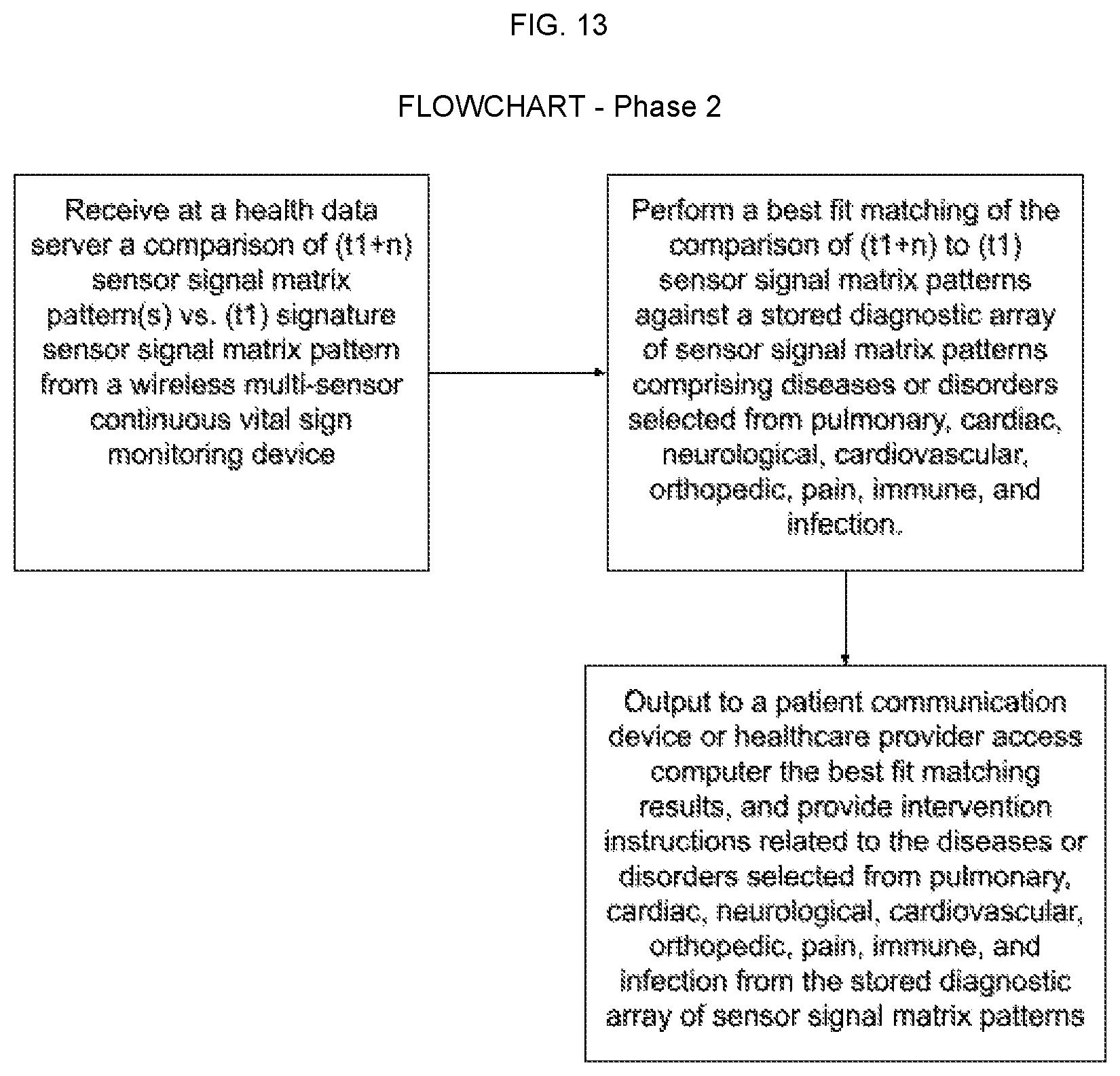 Patent US12097007 Figure 13 – Interactive health-monitoring platform for wearable wireless sensor systems