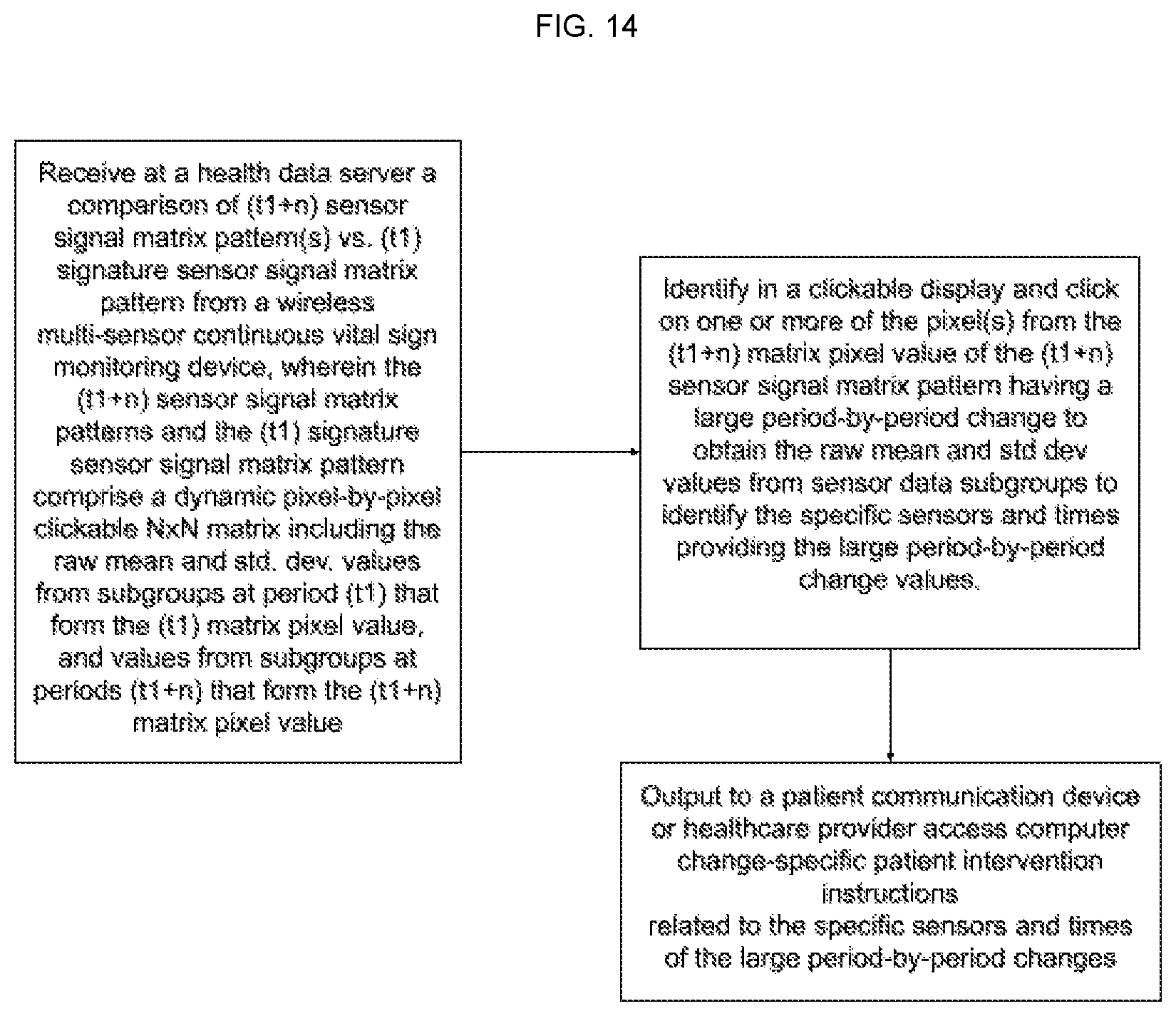 Patent US12097007 Figure 14 – Interactive health-monitoring platform for wearable wireless sensor systems