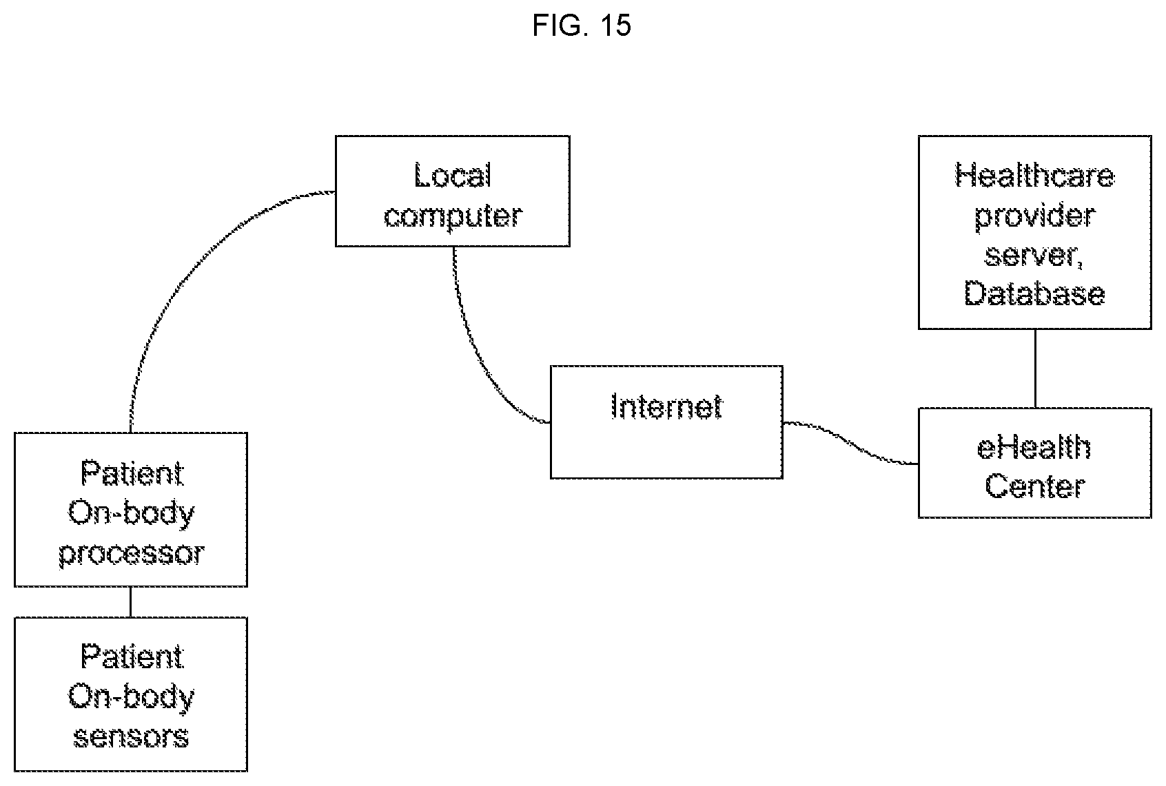 Patent US12097007 Figure 15 – Interactive health-monitoring platform for wearable wireless sensor systems