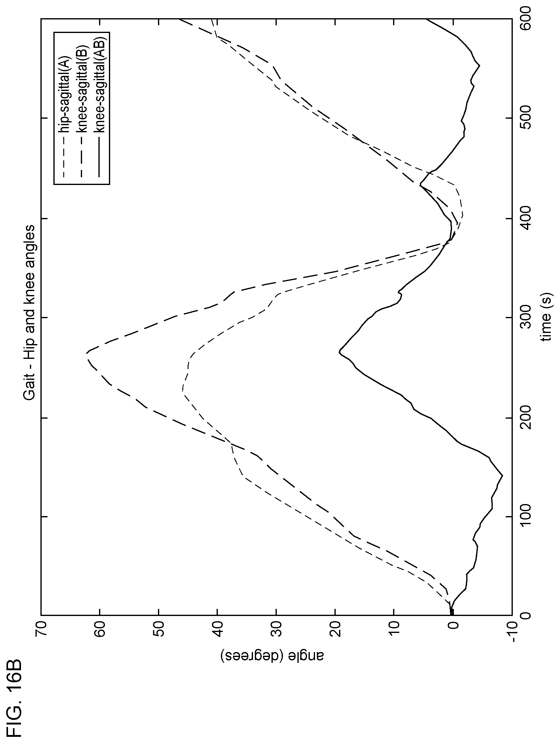 Patent US12097007 Figure 17 – Interactive health-monitoring platform for wearable wireless sensor systems