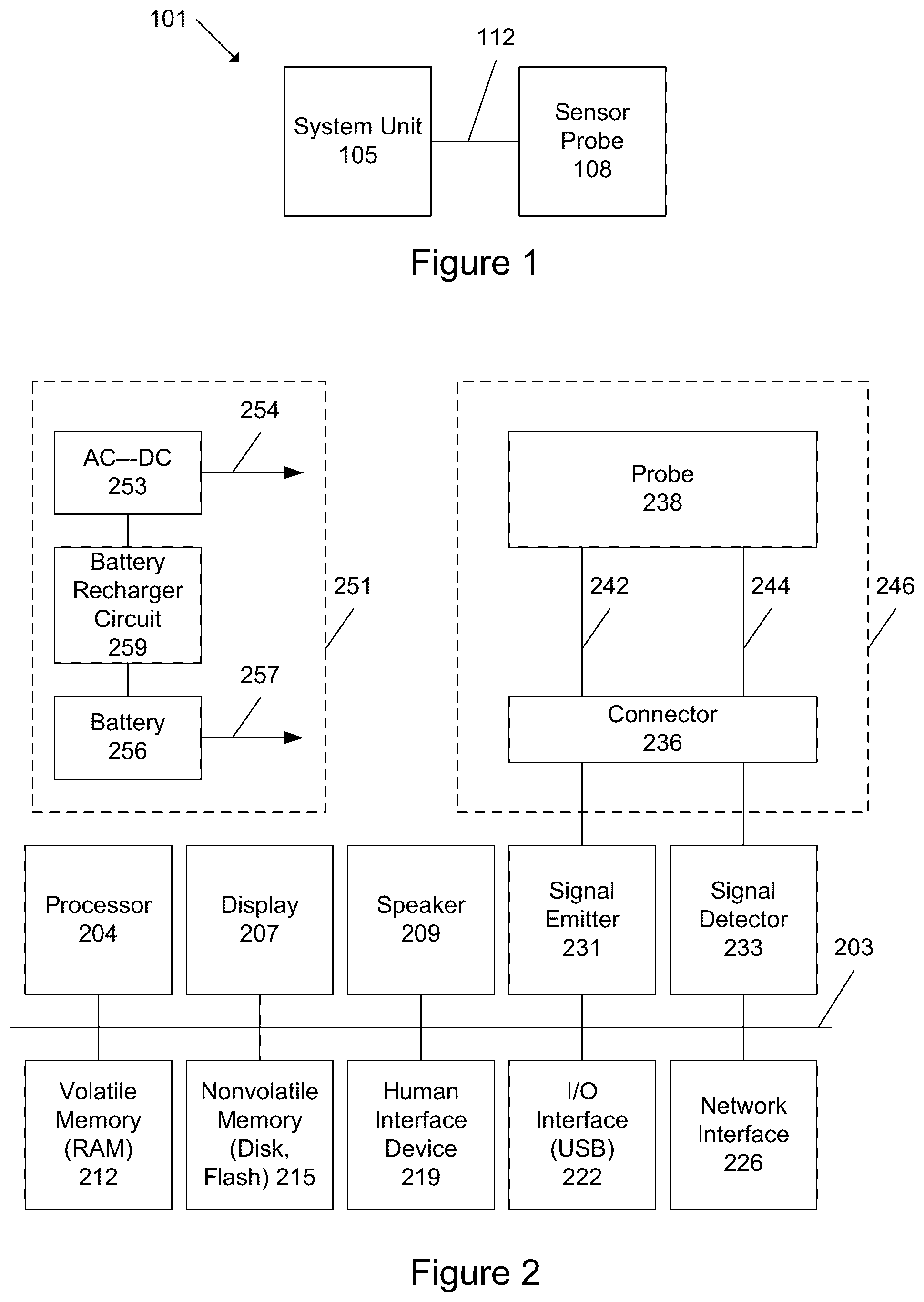 Patent US12097008 Figure 1 – Using an oximeter probe to detect intestinal ischemia