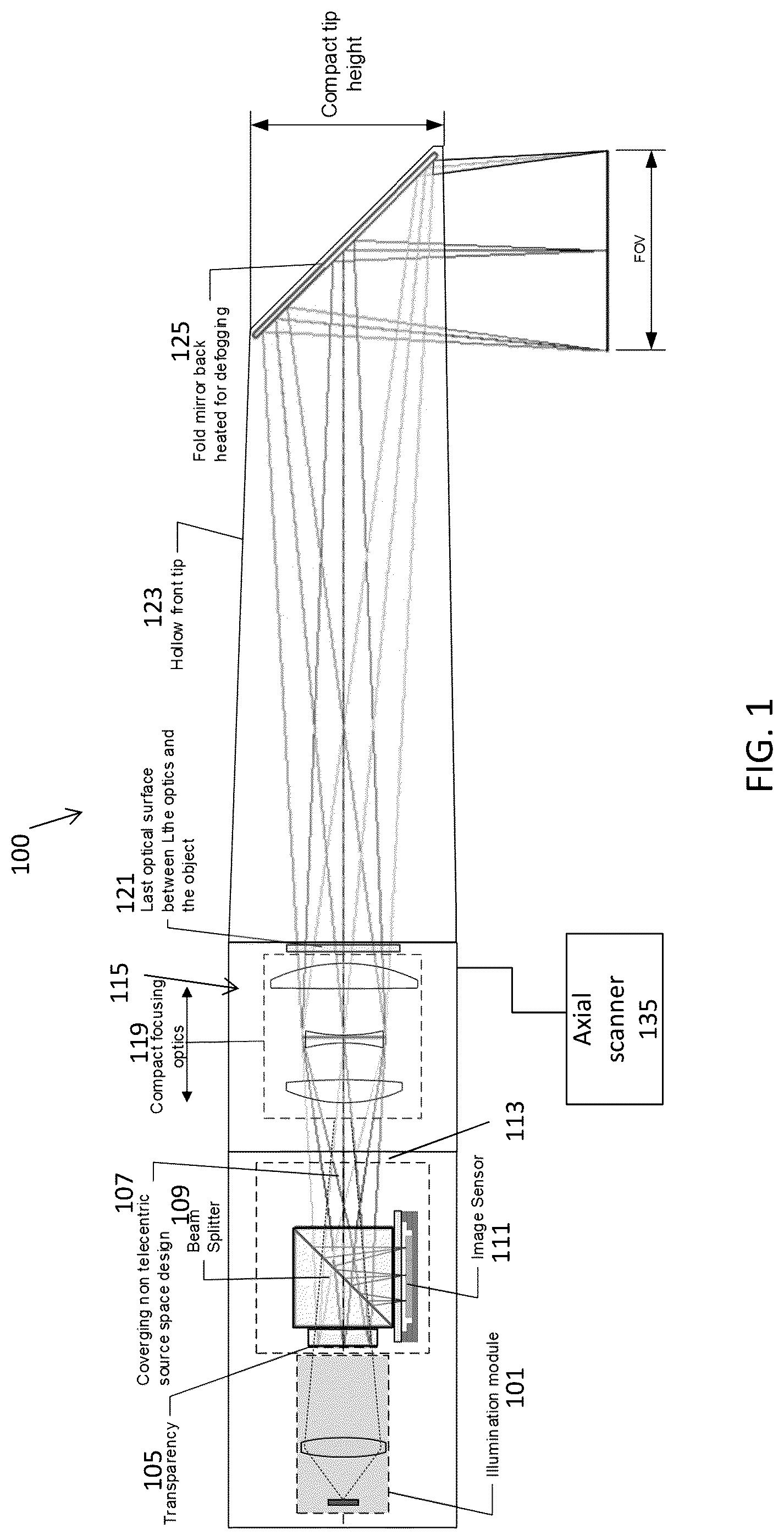 Patent US12097009 Figure 1 – Compact intraoral 3D scanner