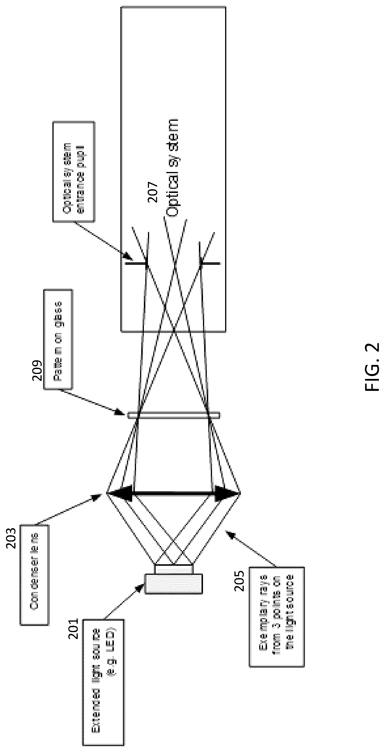 Patent US12097009 Figure 2 – Compact intraoral 3D scanner