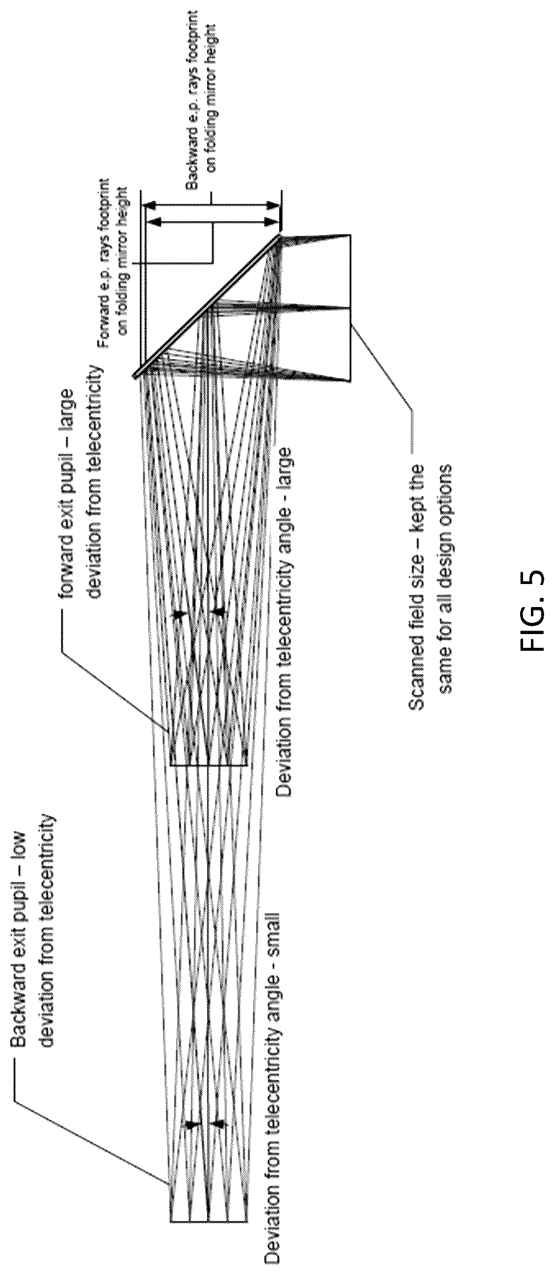 Patent US12097009 Figure 5 – Compact intraoral 3D scanner