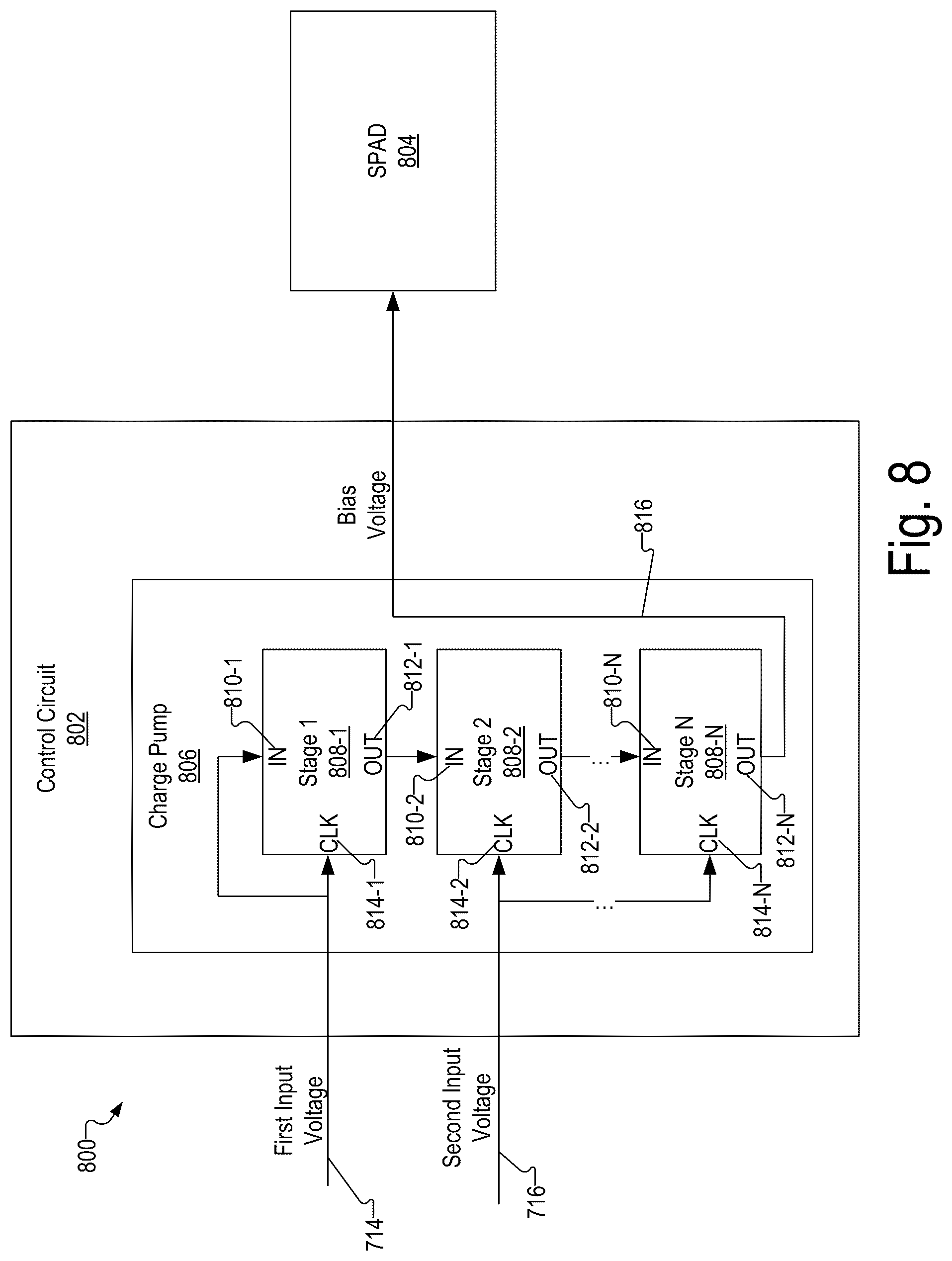 Patent US12097010 Figure 8 – Maintaining consistent photodetector sensitivity in an optical measurement system