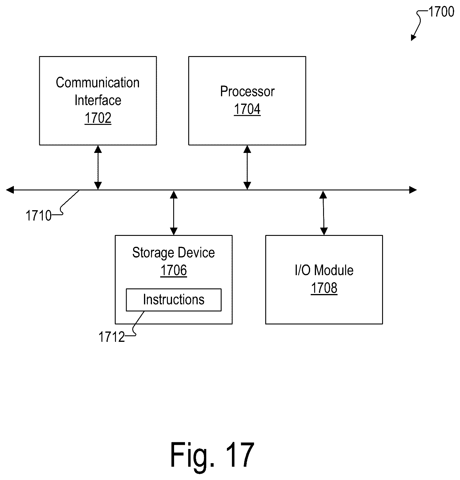 Patent US12097010 Figure 17 – Maintaining consistent photodetector sensitivity in an optical measurement system
