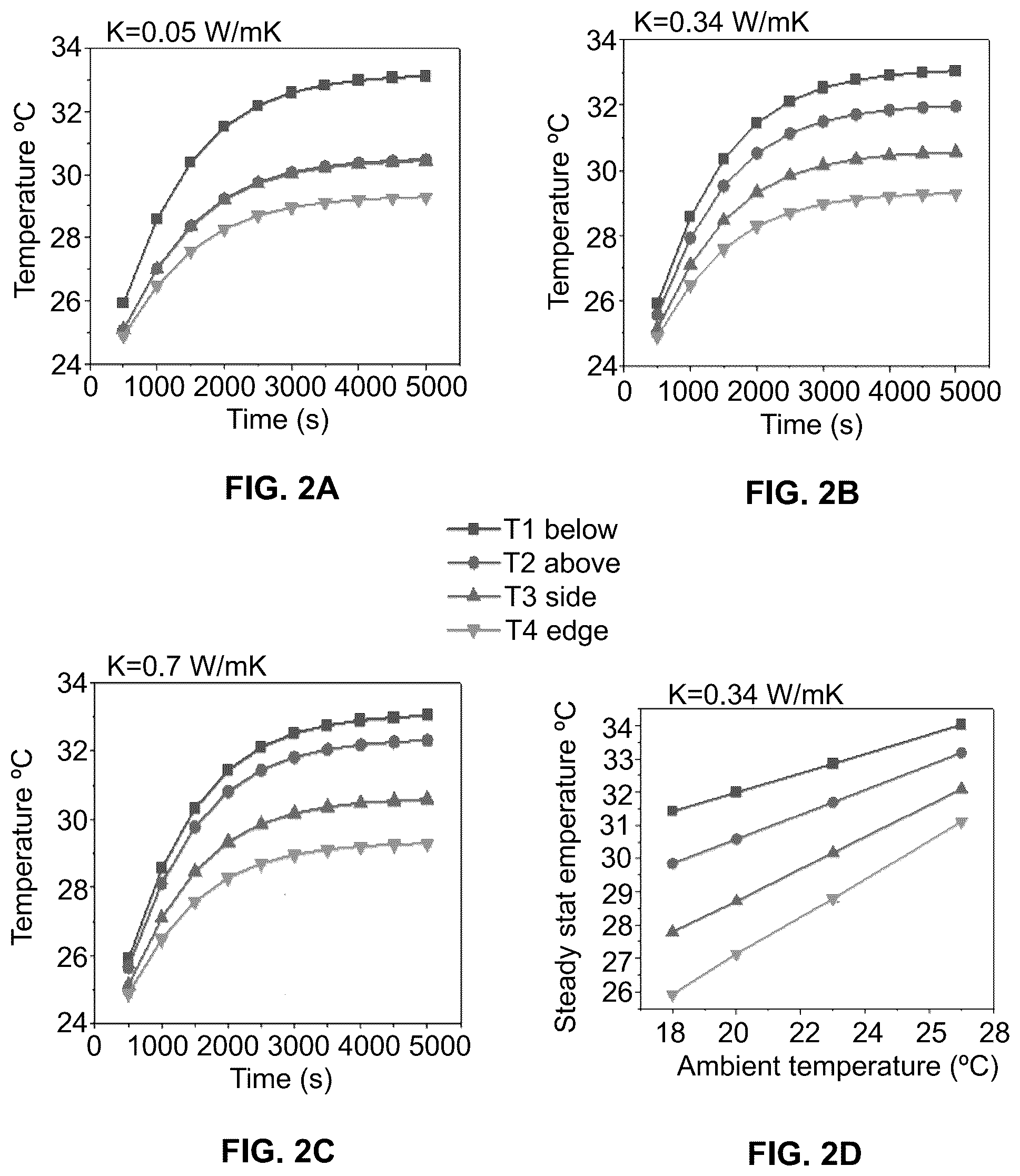 Patent US12097011 Figure 3 – Wearable patch device for core body temperature measurements