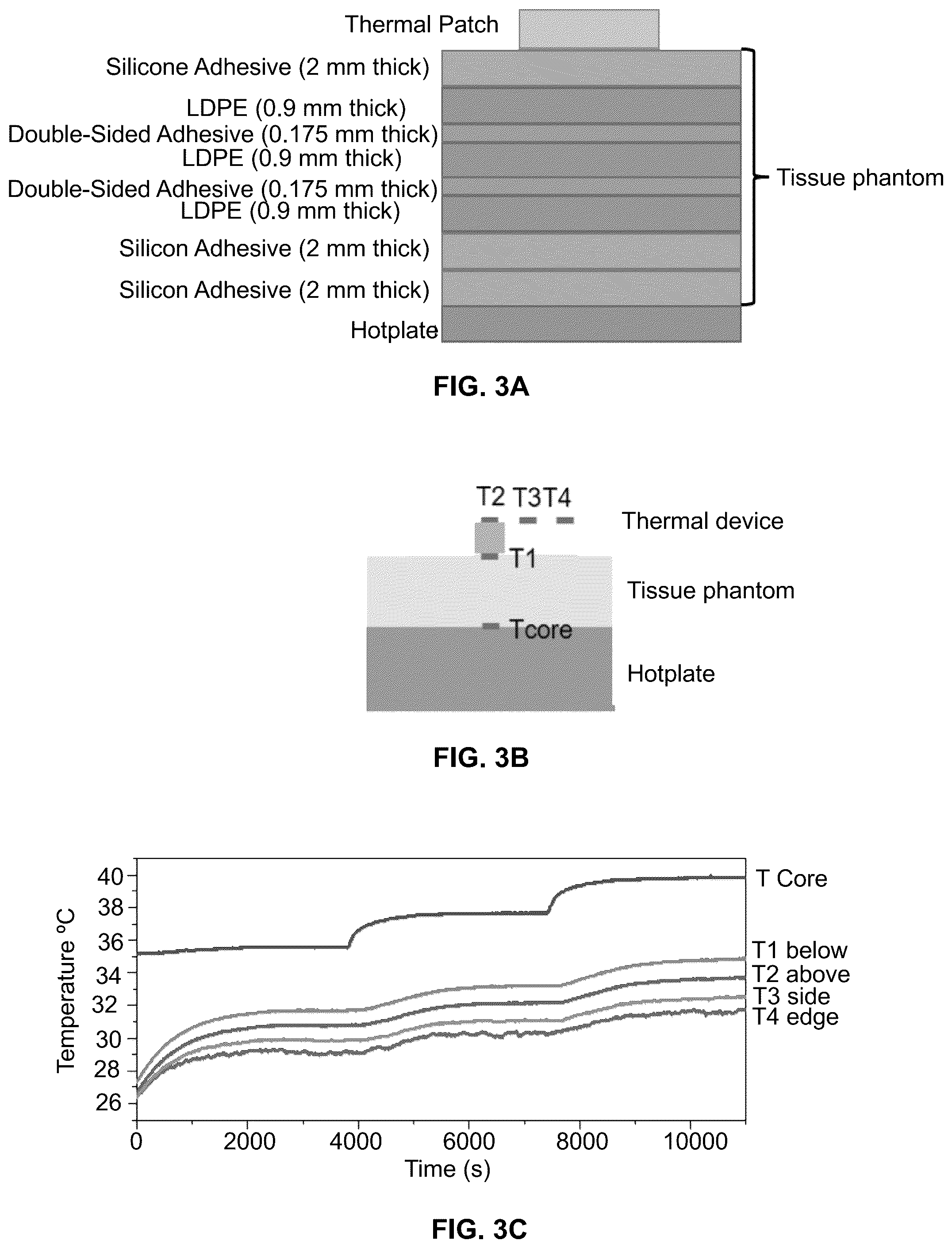 Patent US12097011 Figure 5 – Wearable patch device for core body temperature measurements