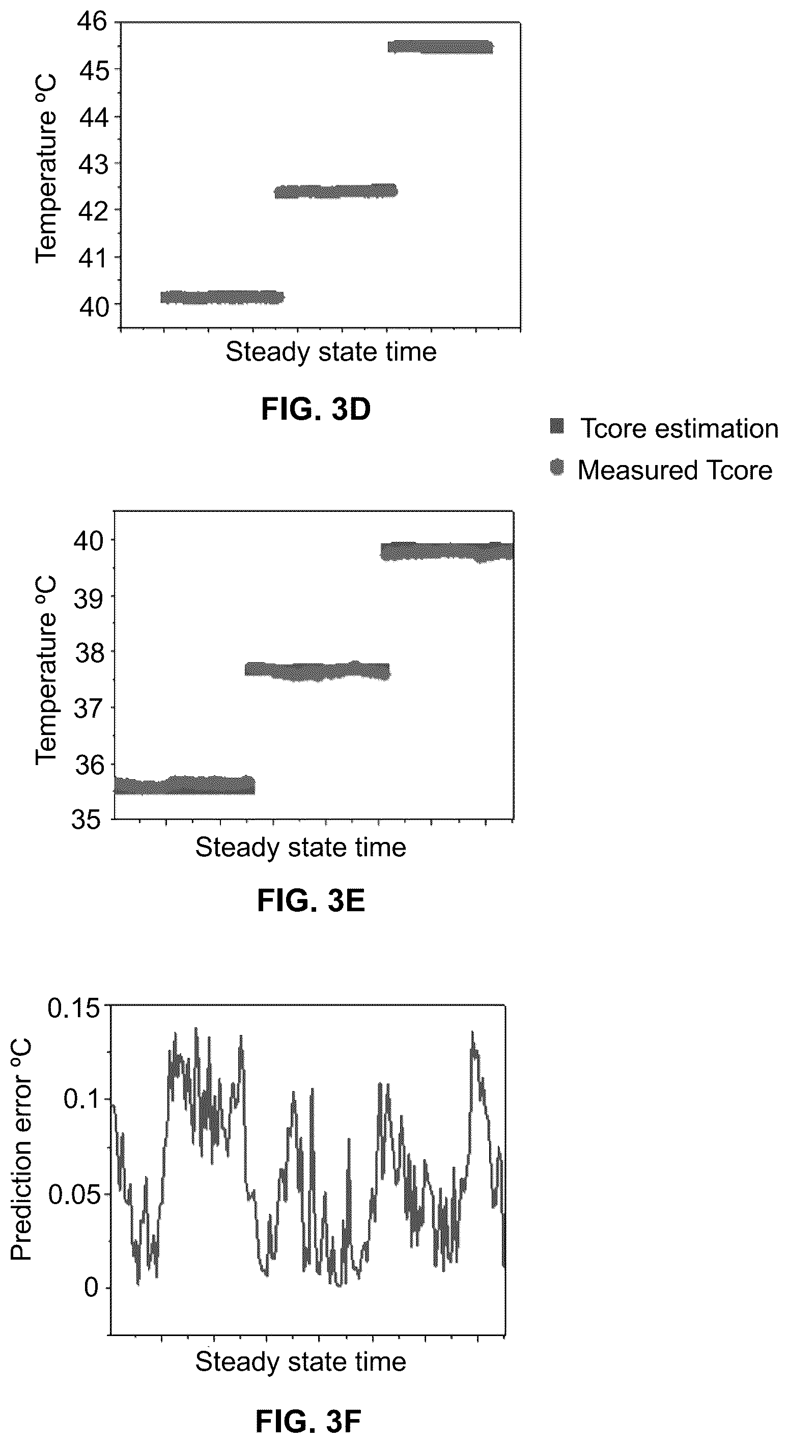 Patent US12097011 Figure 6 – Wearable patch device for core body temperature measurements
