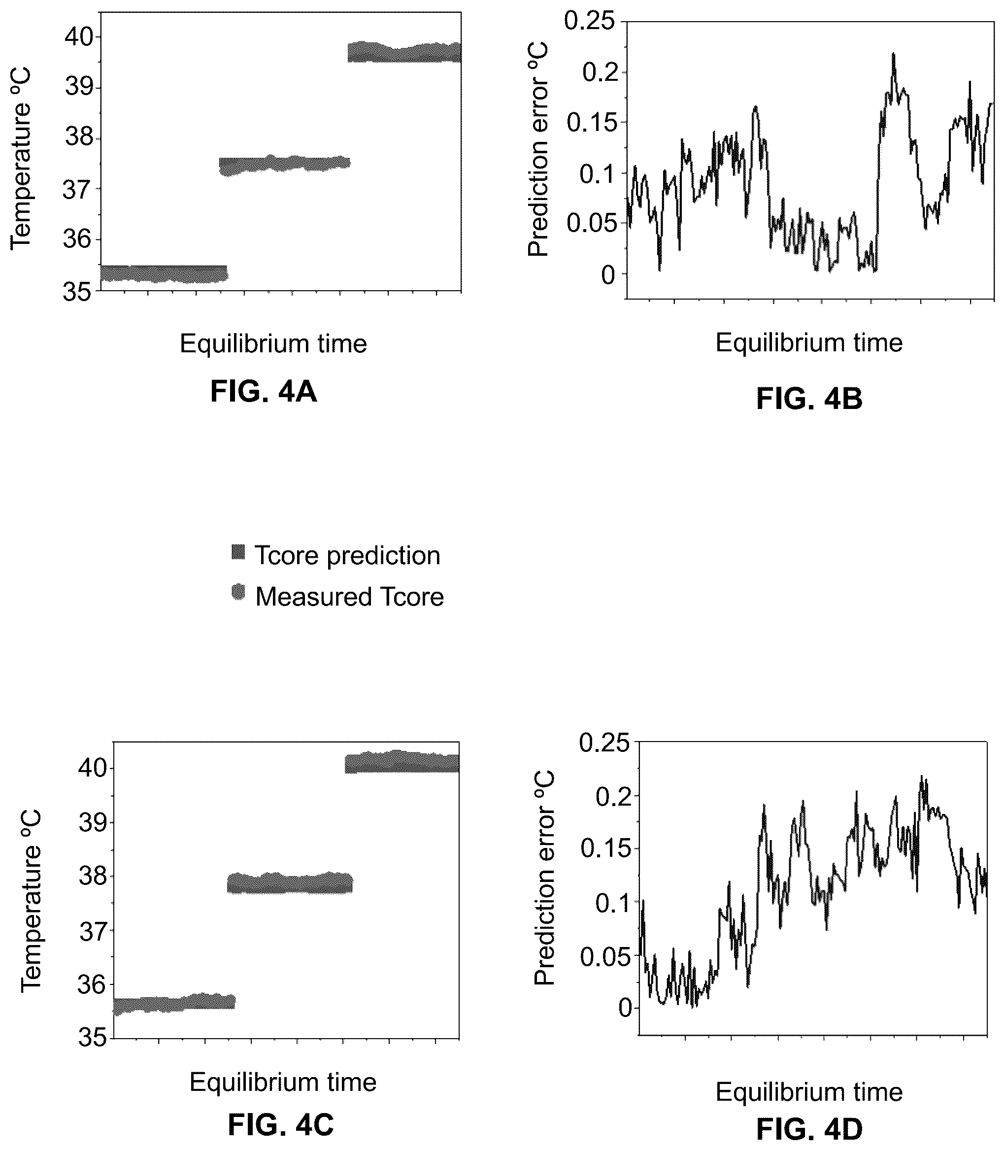 Patent US12097011 Figure 7 – Wearable patch device for core body temperature measurements