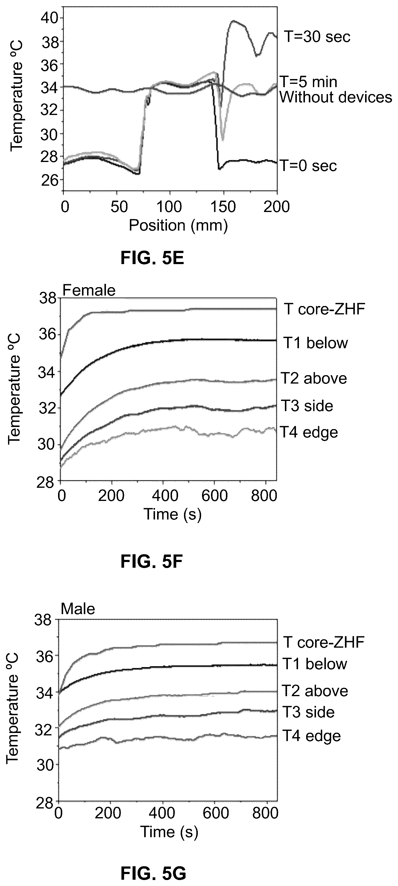 Patent US12097011 Figure 9 – Wearable patch device for core body temperature measurements