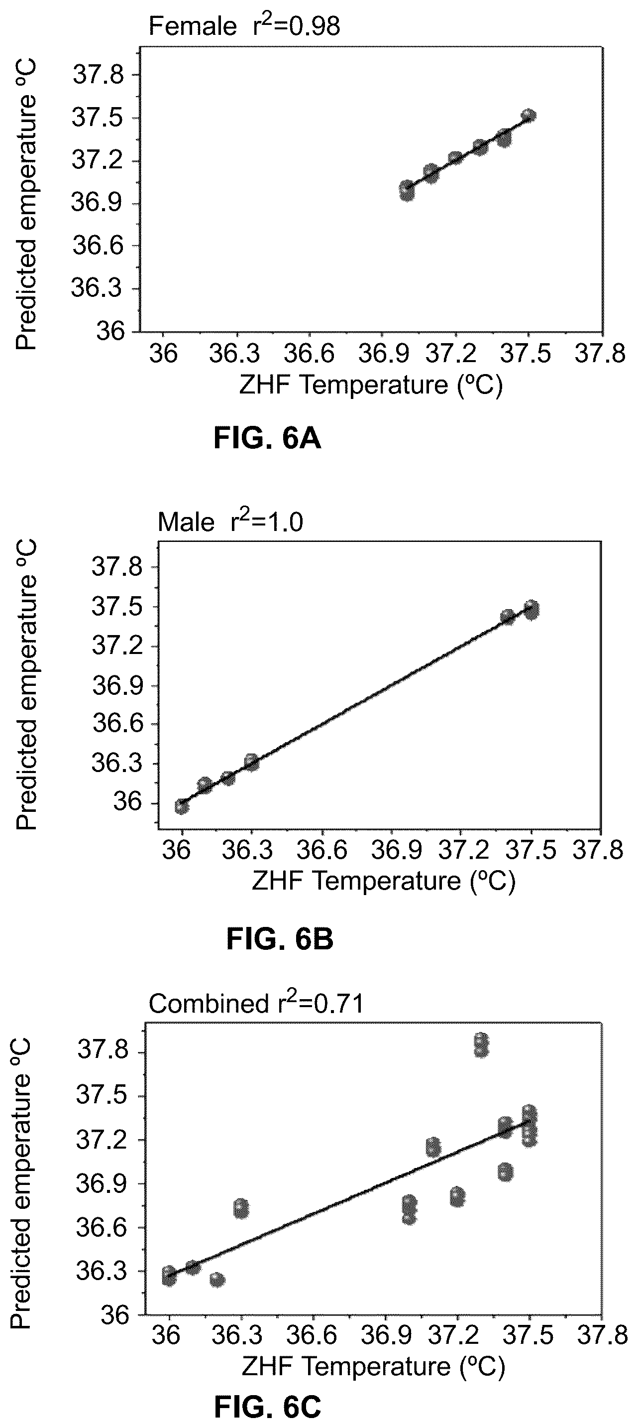 Patent US12097011 Figure 10 – Wearable patch device for core body temperature measurements