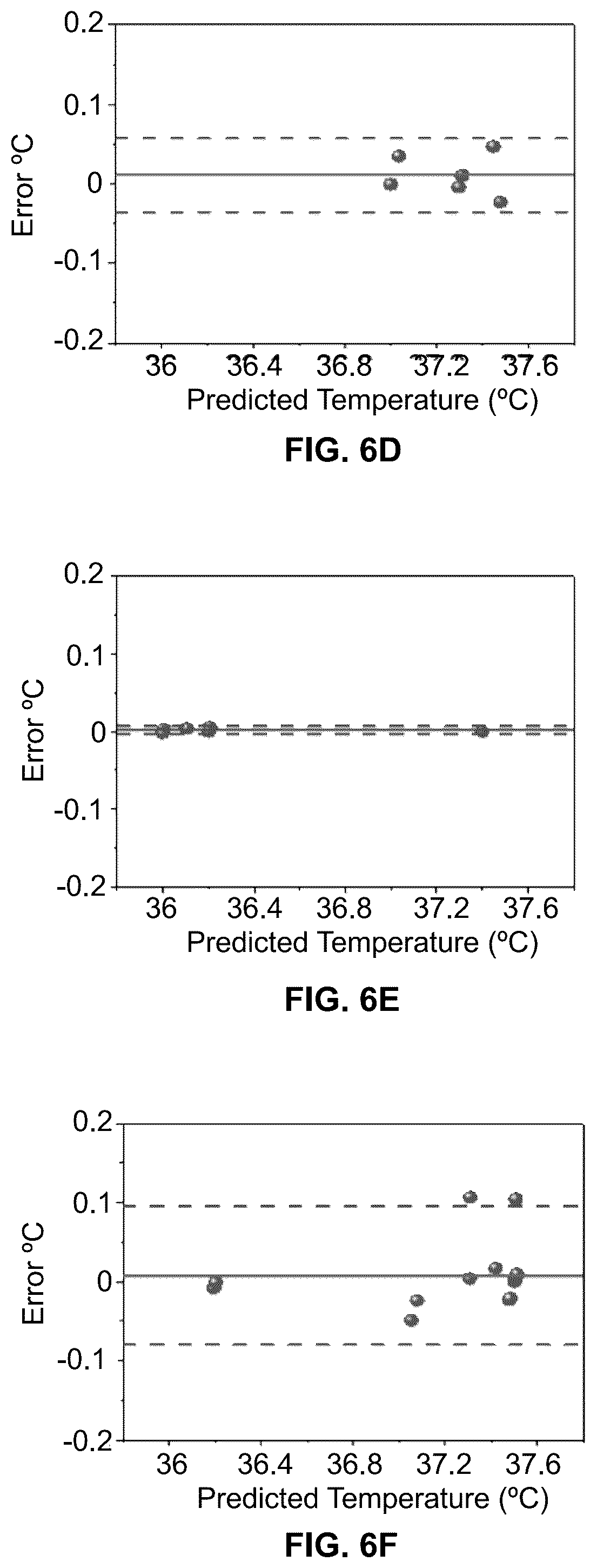 Patent US12097011 Figure 11 – Wearable patch device for core body temperature measurements