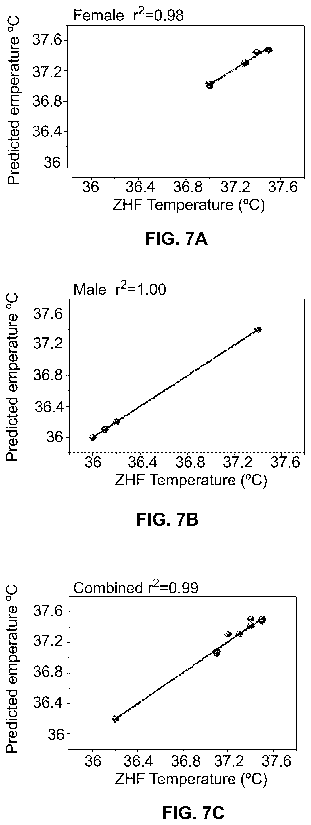 Patent US12097011 Figure 12 – Wearable patch device for core body temperature measurements