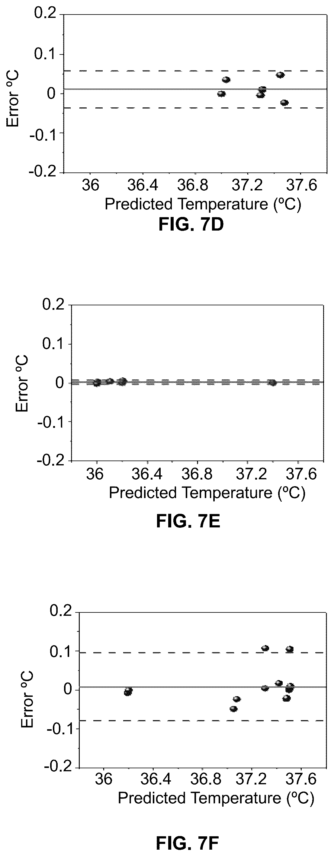 Patent US12097011 Figure 13 – Wearable patch device for core body temperature measurements