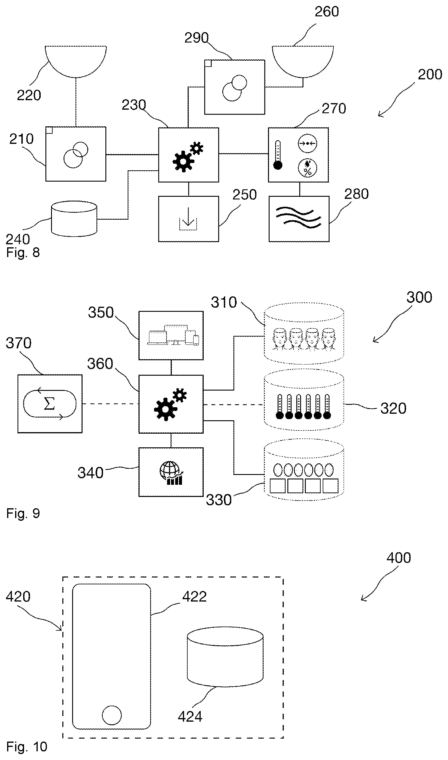 Patent US12097012 Figure 4 – Sensor system and method for continuous and wireless monitoring and analysis of respiratory sounds, heart rate and core temperature in organisms