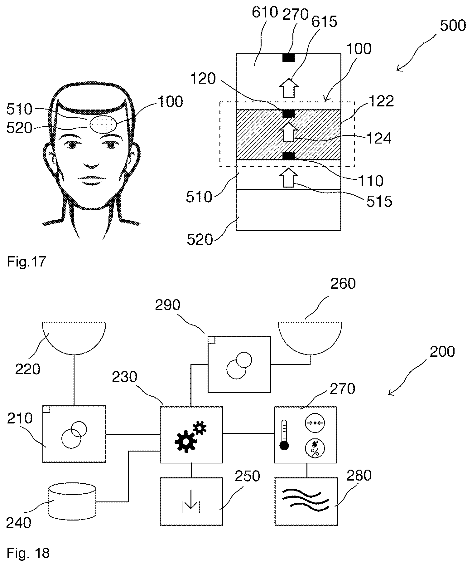Patent US12097012 Figure 7 – Sensor system and method for continuous and wireless monitoring and analysis of respiratory sounds, heart rate and core temperature in organisms