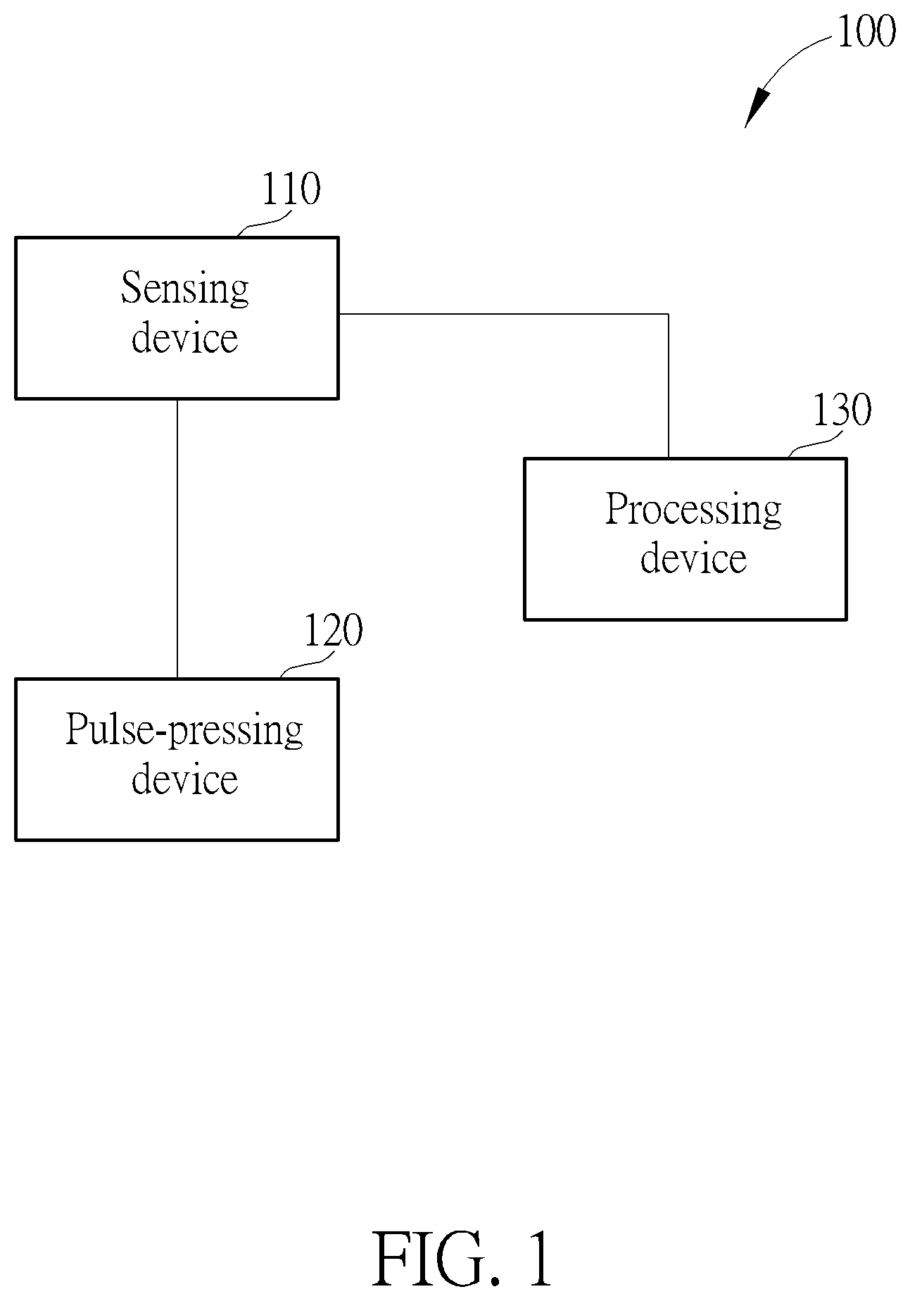 Patent US12097013 Figure 1 – Device and method for pulse diagnosis measurement