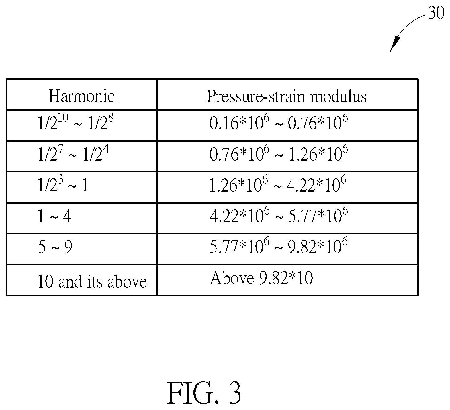 Patent US12097013 Figure 3 – Device and method for pulse diagnosis measurement