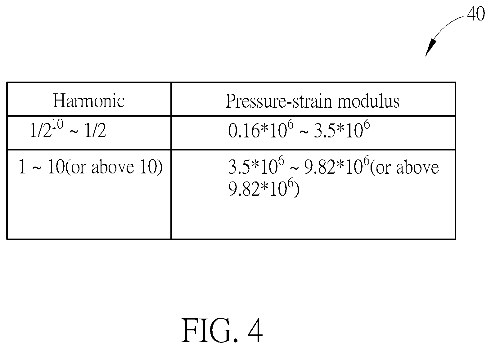 Patent US12097013 Figure 4 – Device and method for pulse diagnosis measurement
