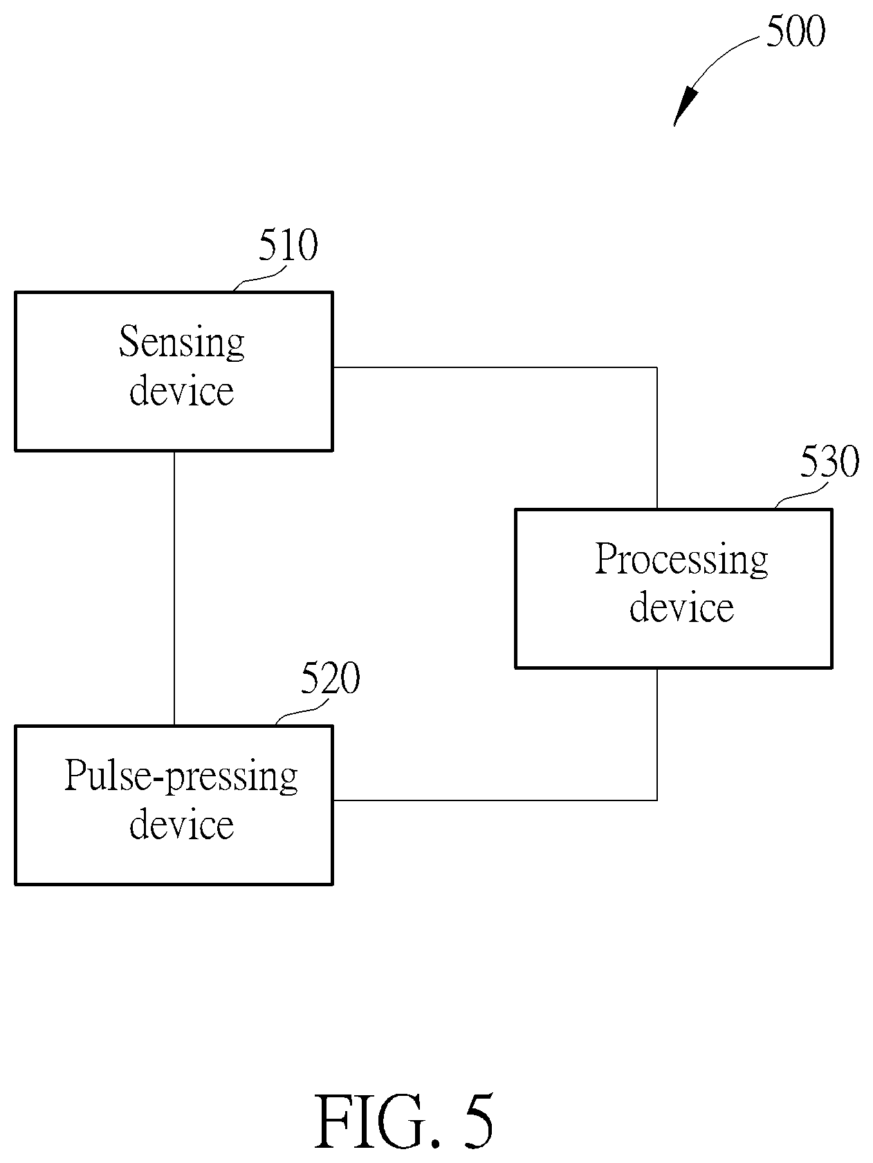Patent US12097013 Figure 5 – Device and method for pulse diagnosis measurement