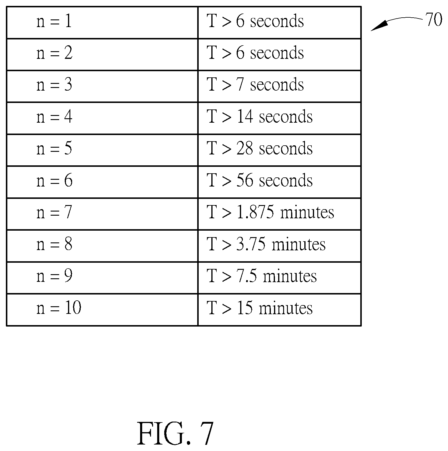 Patent US12097013 Figure 7 – Device and method for pulse diagnosis measurement