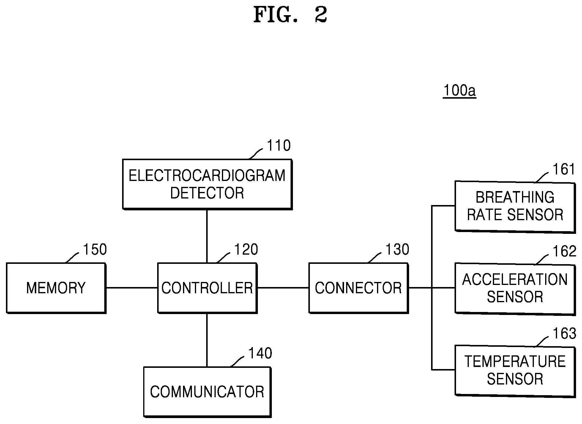 Patent US12097014 Figure 2 – Bio-signal monitoring device