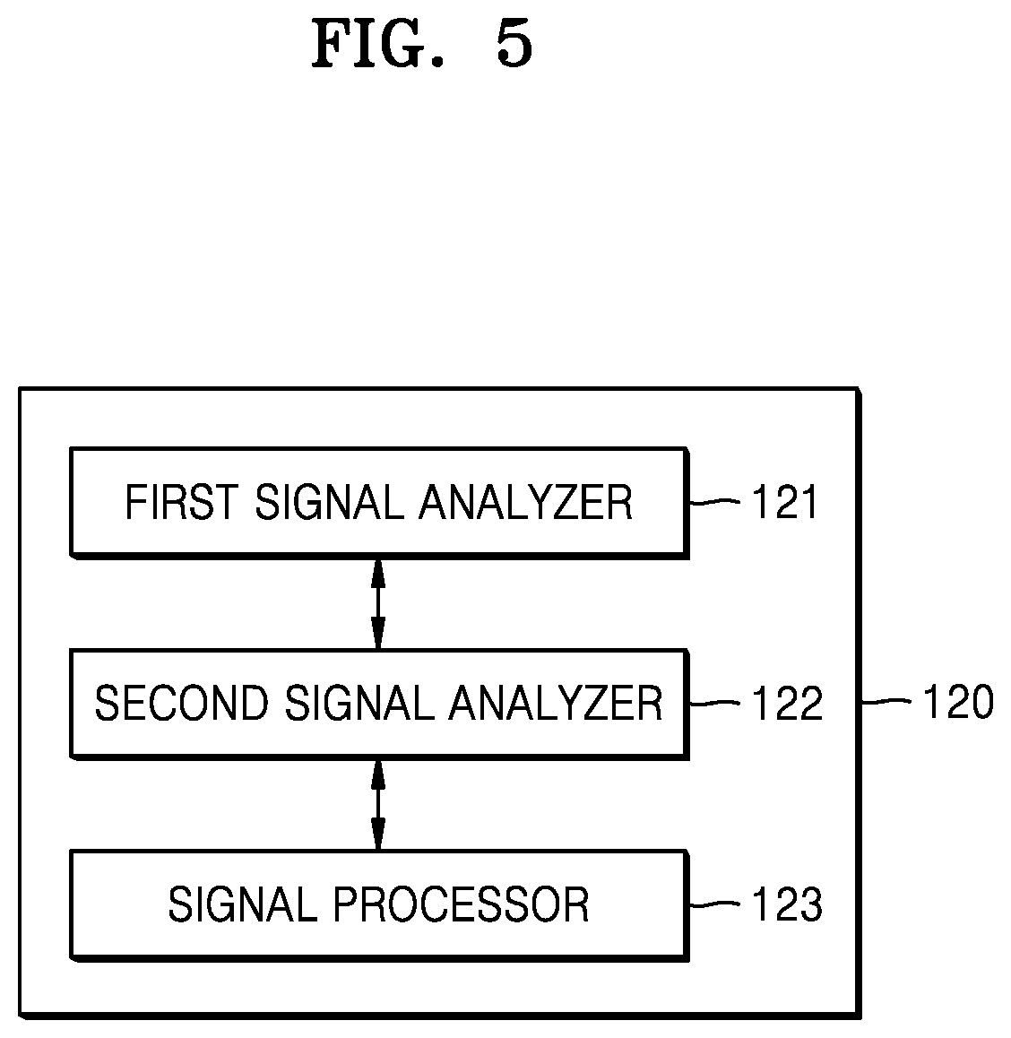Patent US12097014 Figure 8 – Bio-signal monitoring device