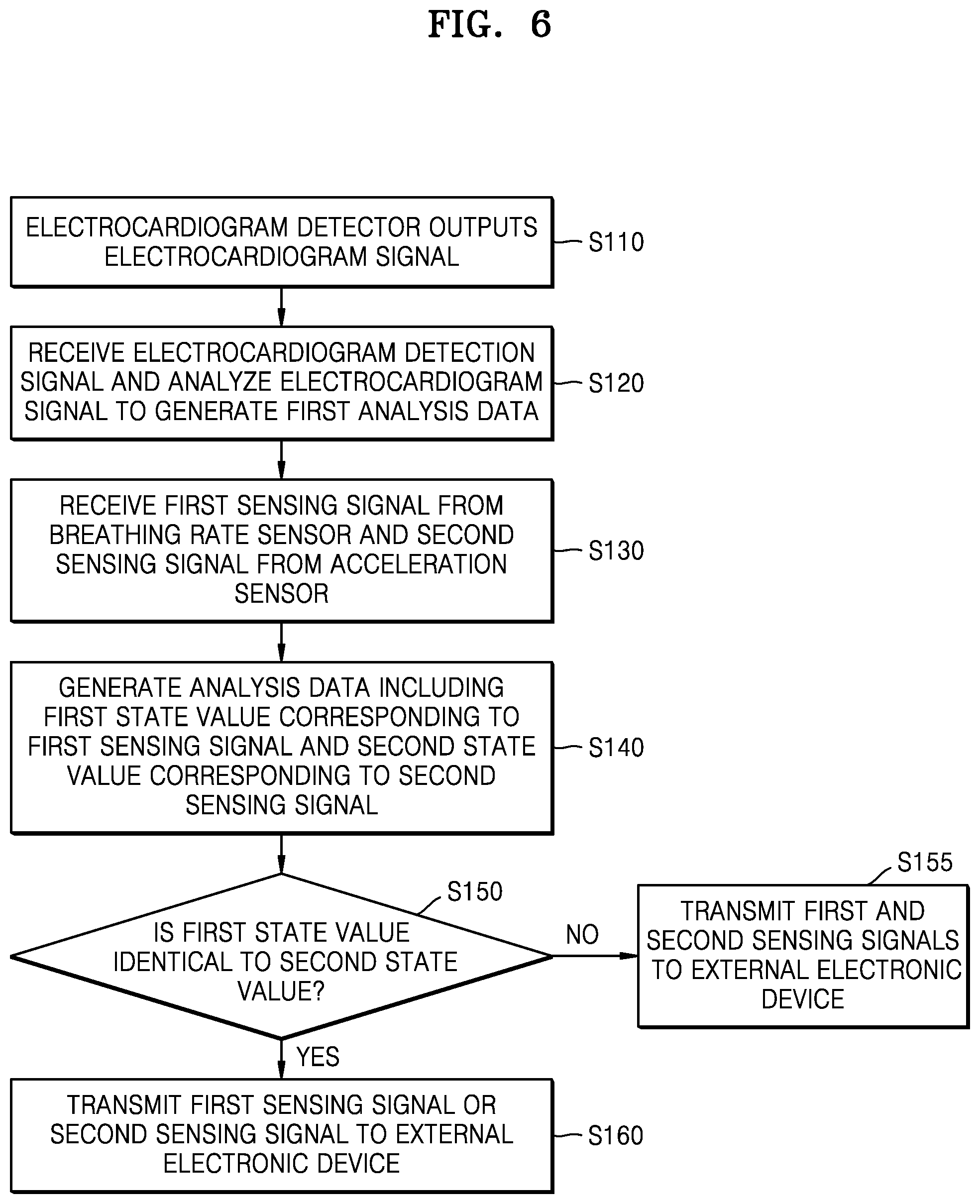 Patent US12097014 Figure 9 – Bio-signal monitoring device