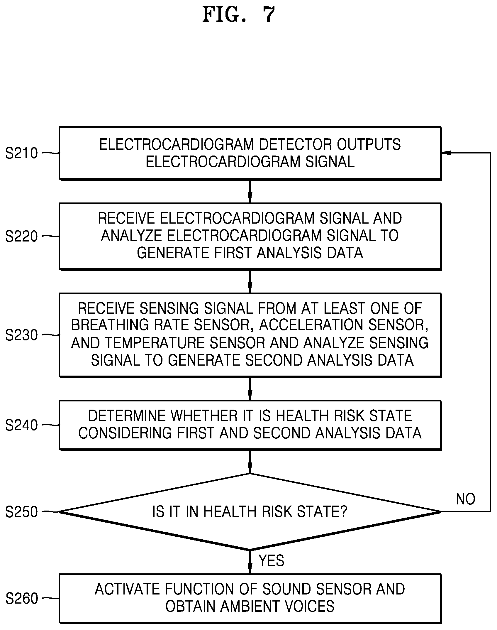 Patent US12097014 Figure 10 – Bio-signal monitoring device