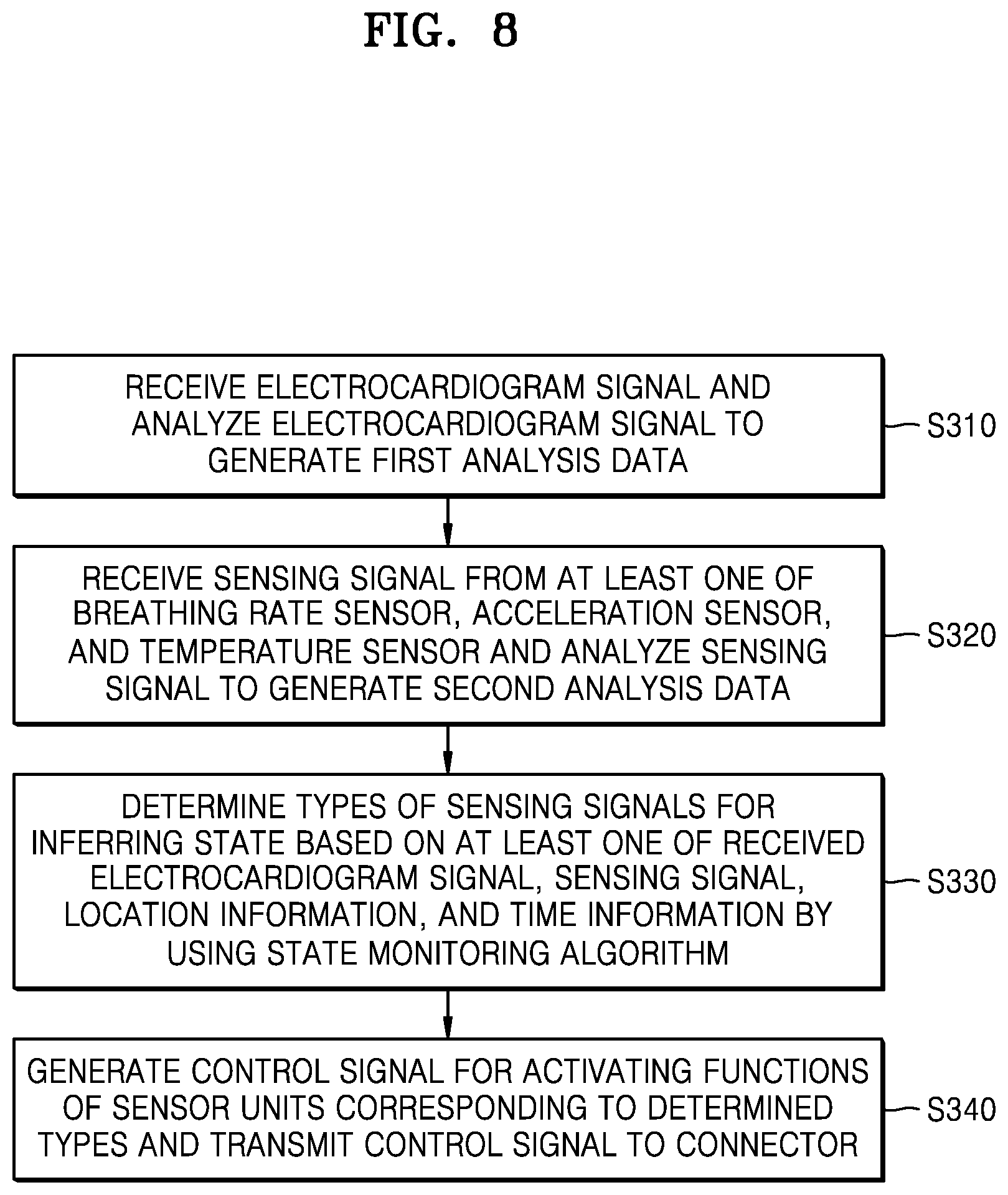 Patent US12097014 Figure 11 – Bio-signal monitoring device
