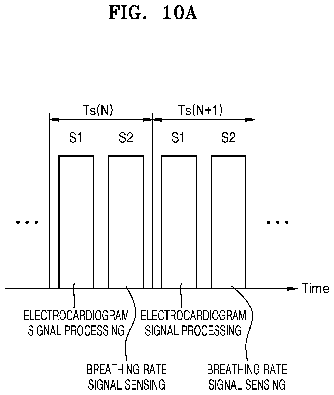 Patent US12097014 Figure 15 – Bio-signal monitoring device