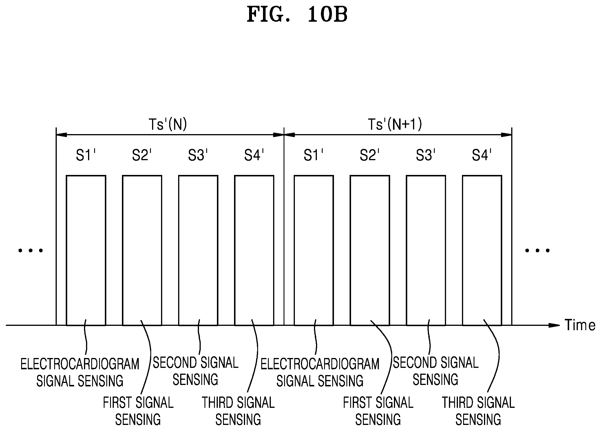 Patent US12097014 Figure 16 – Bio-signal monitoring device