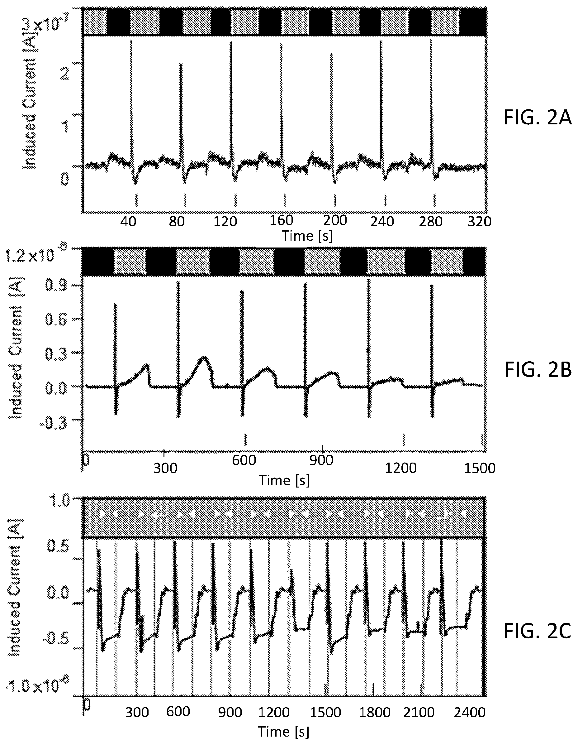 Patent US12097015 Figure 3 – Liquid flow induced power generation using nanoscale metal layers