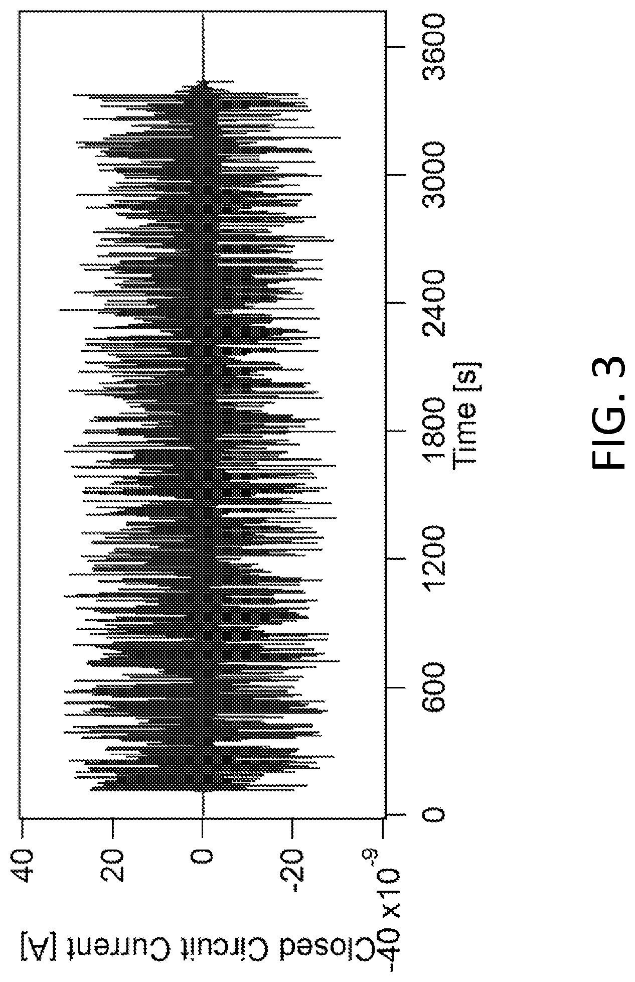 Patent US12097015 Figure 4 – Liquid flow induced power generation using nanoscale metal layers